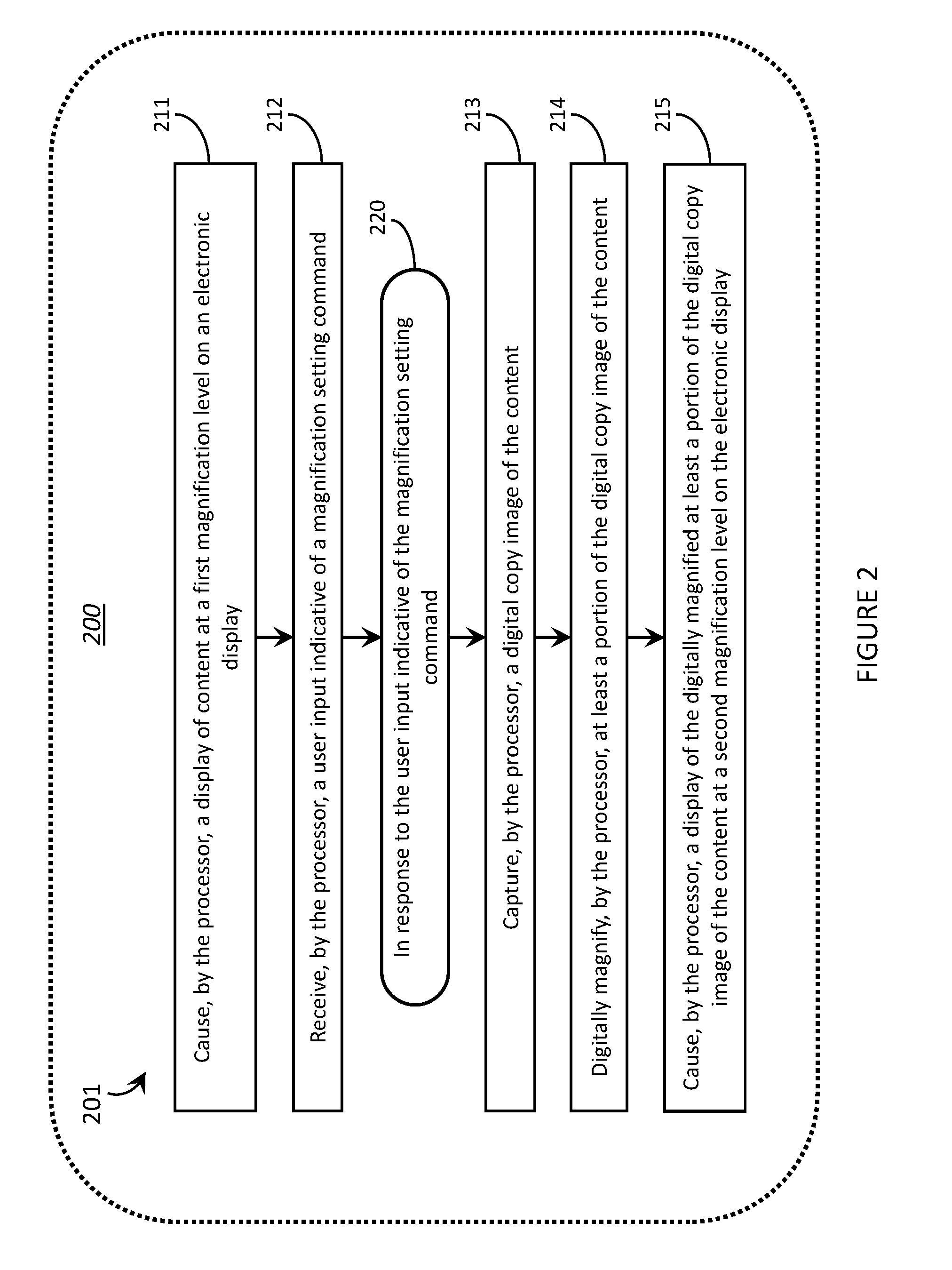 Systems, methods, and computer program products for interacting with electronically displayed presentation materials