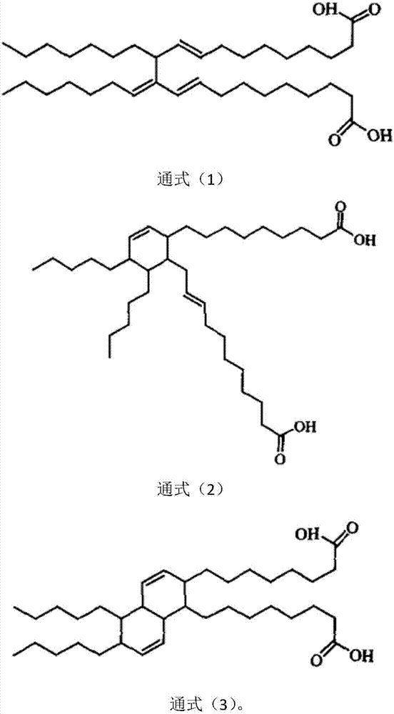 A kind of method for preparing aviation fuel antiwear agent