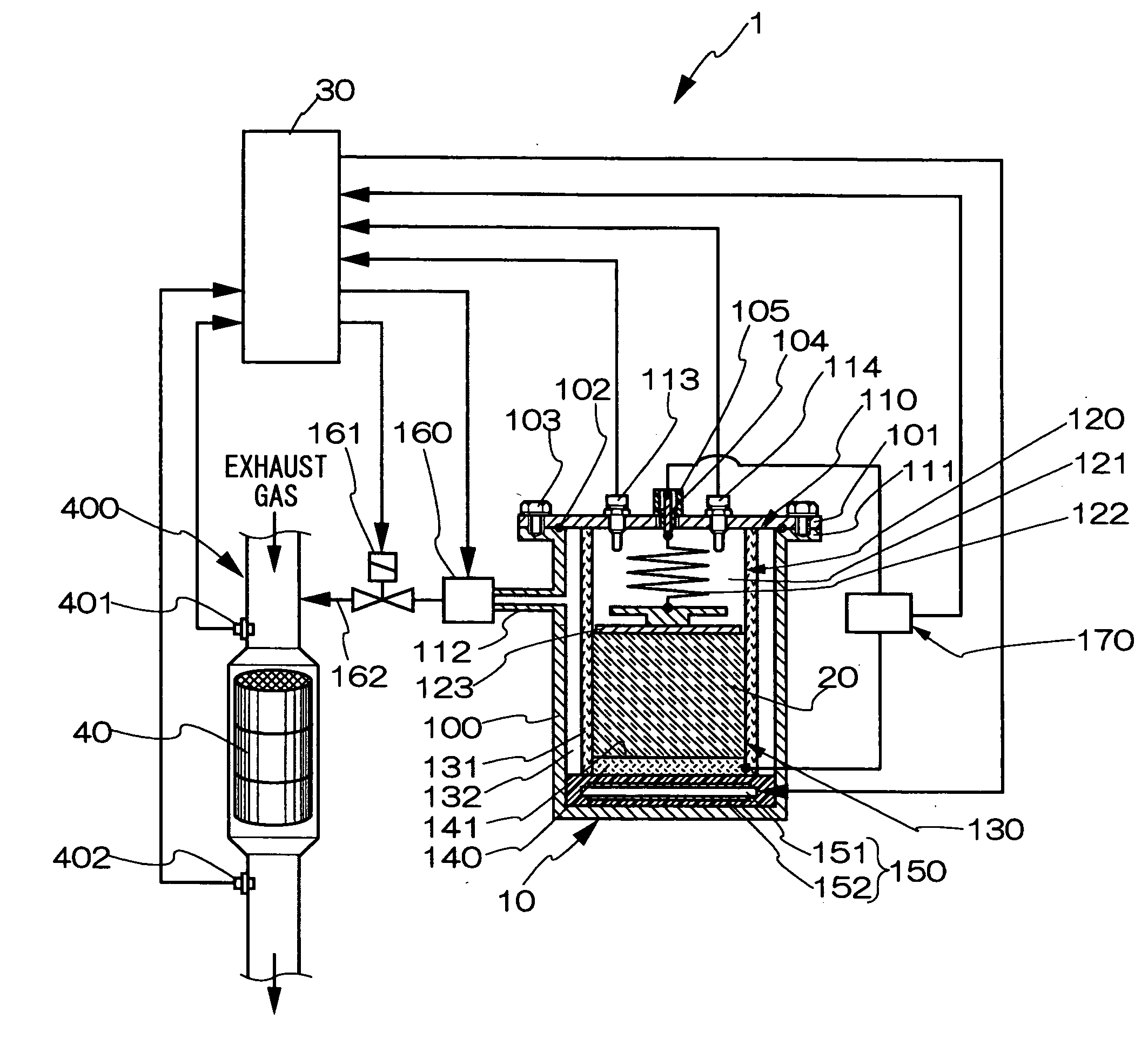 Reducing gas generator and solid reductant SCR system having the generator