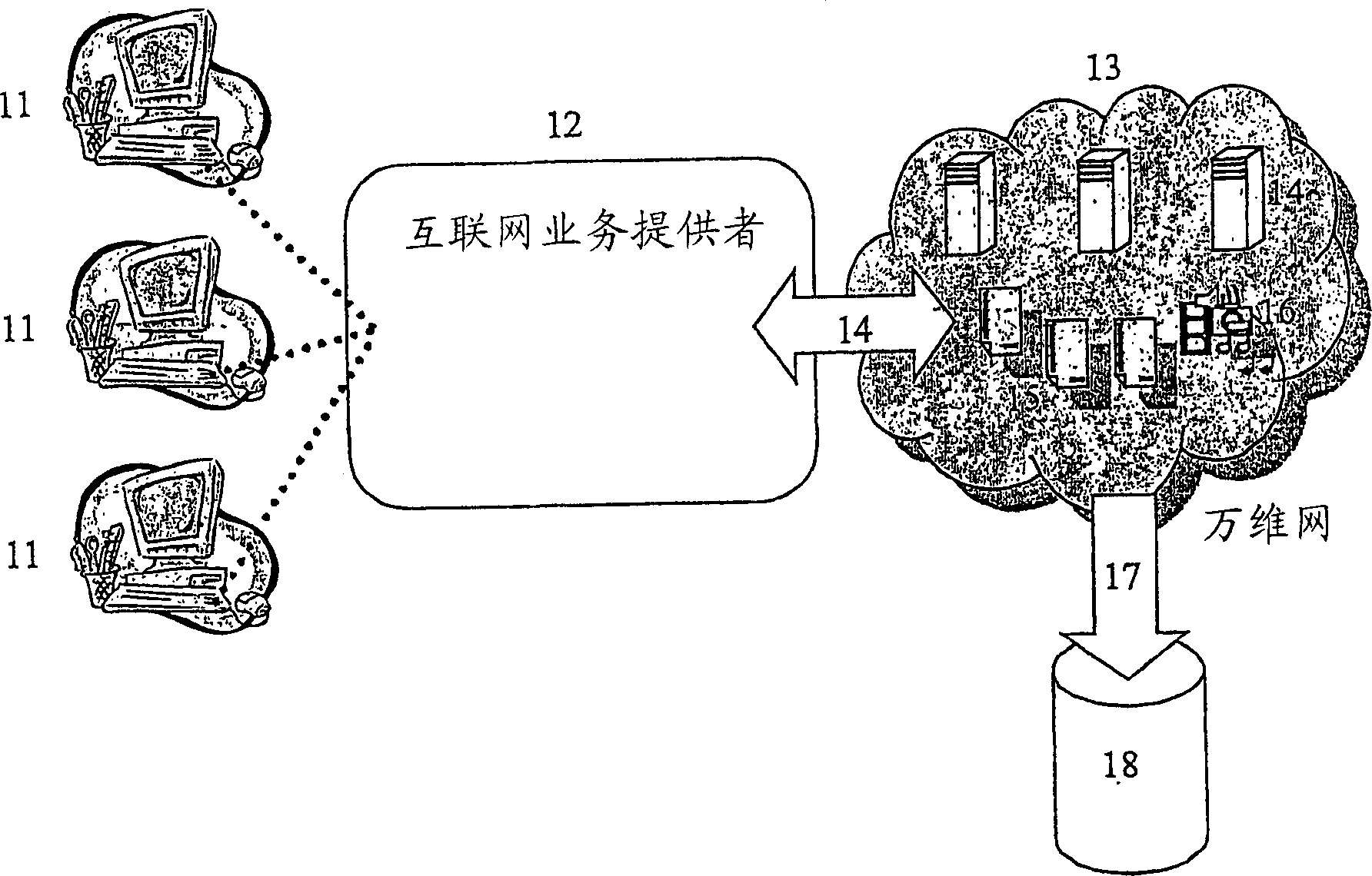 Method for searching and analyzing information in data networks