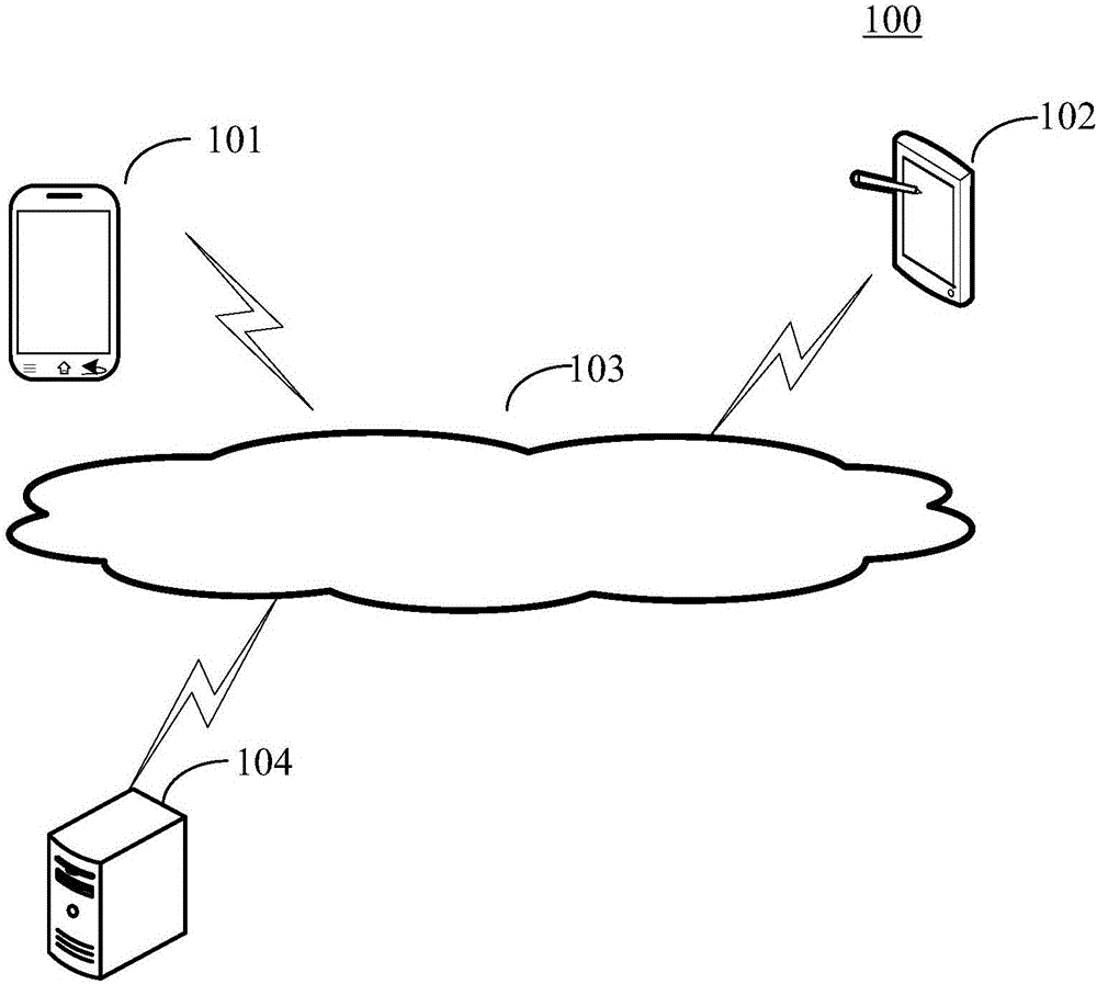 Processing and recommending method of cache files, processing and recommending device of cache files, terminal and server