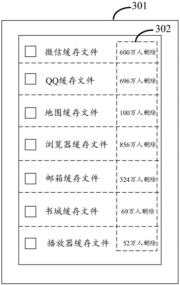 Processing and recommending method of cache files, processing and recommending device of cache files, terminal and server