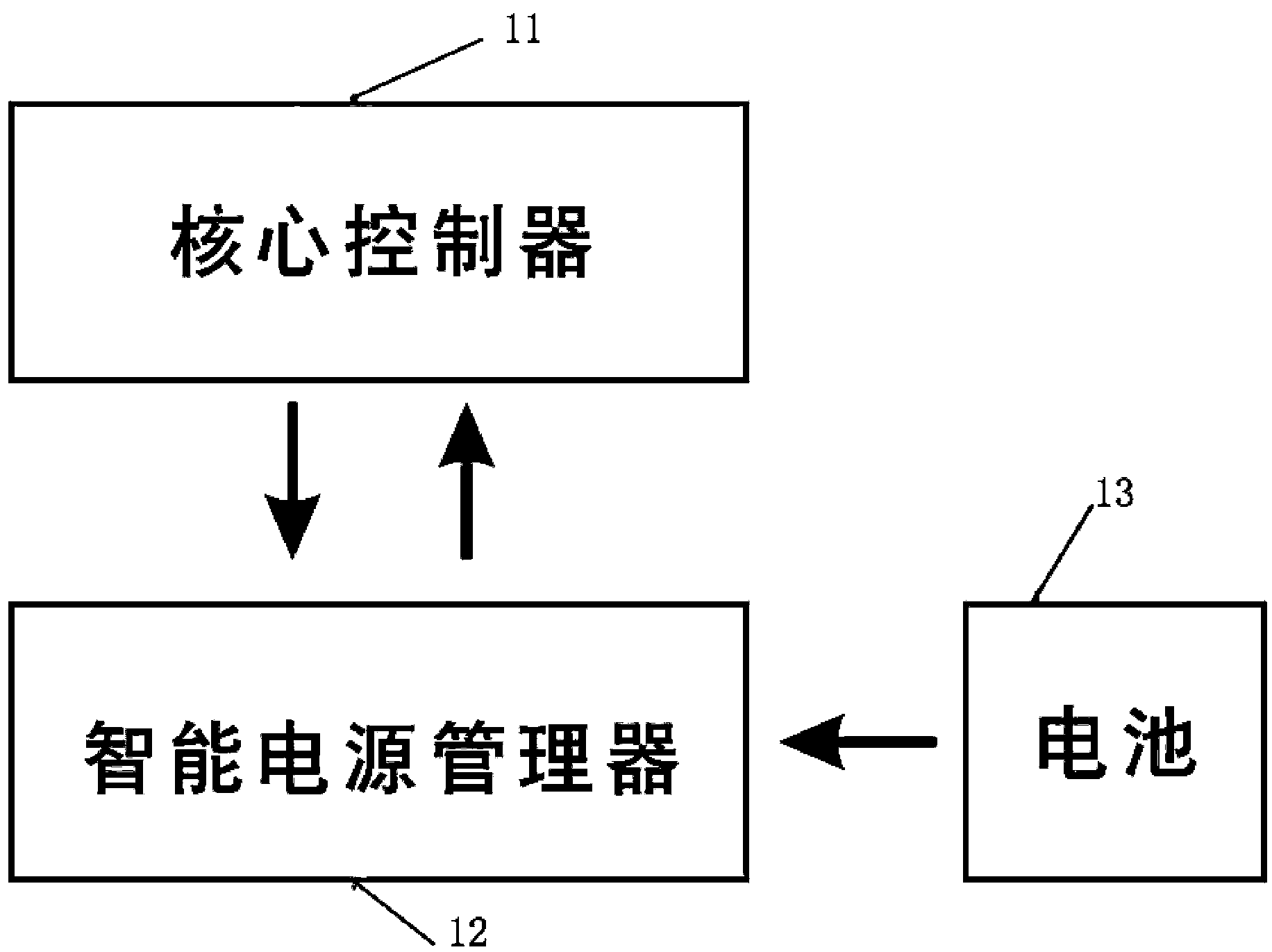 An Adaptive Medium Voltage Voltage Regulation and Transformer System