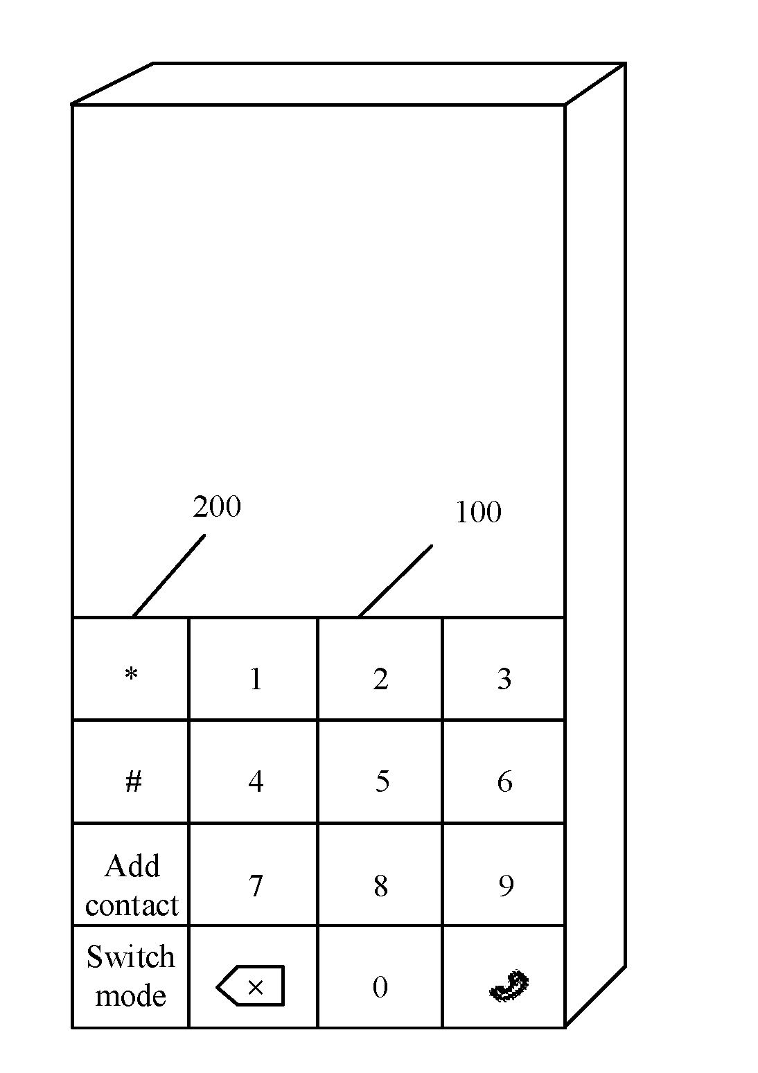 Mobile device and dial pad thereof