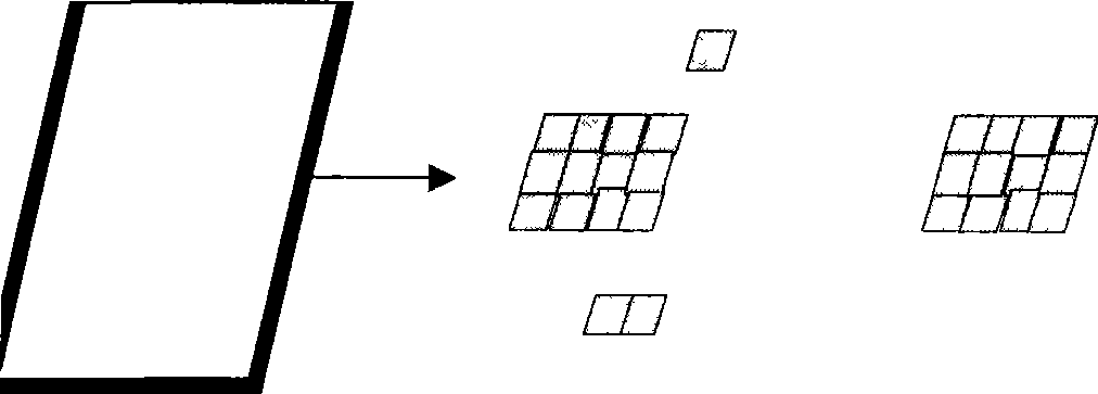 Intra-frame updating method for head and shoulder video sequence