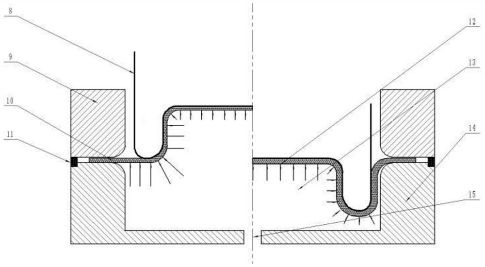 A method for integral liquid-filled forming of large annular lip parts