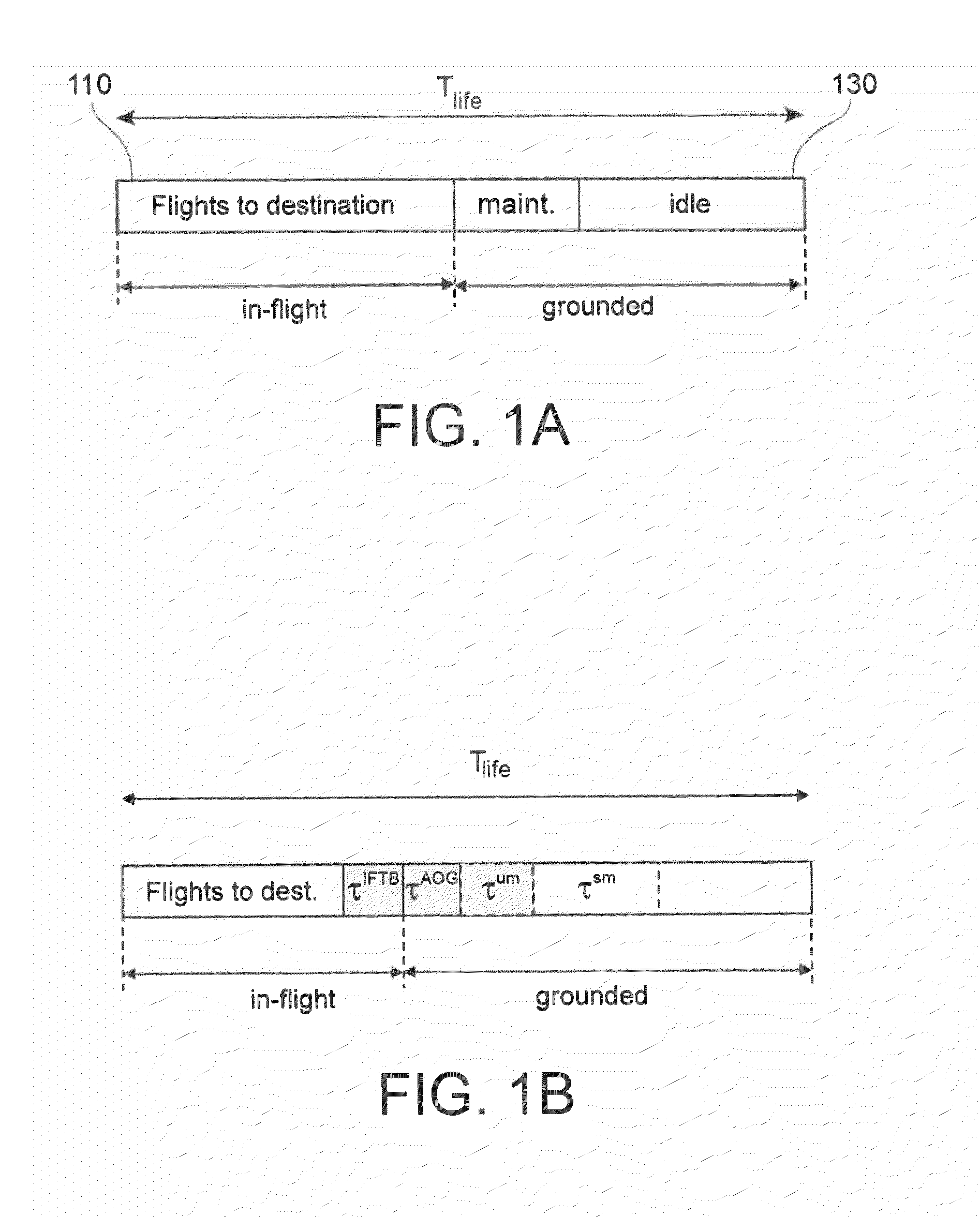Method and tool for aided aircraft design using a criterion of operational availability