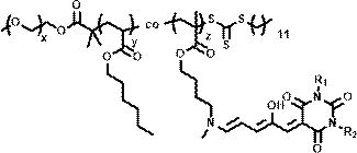 Green light response polymer nano-drug carrier and preparation method thereof