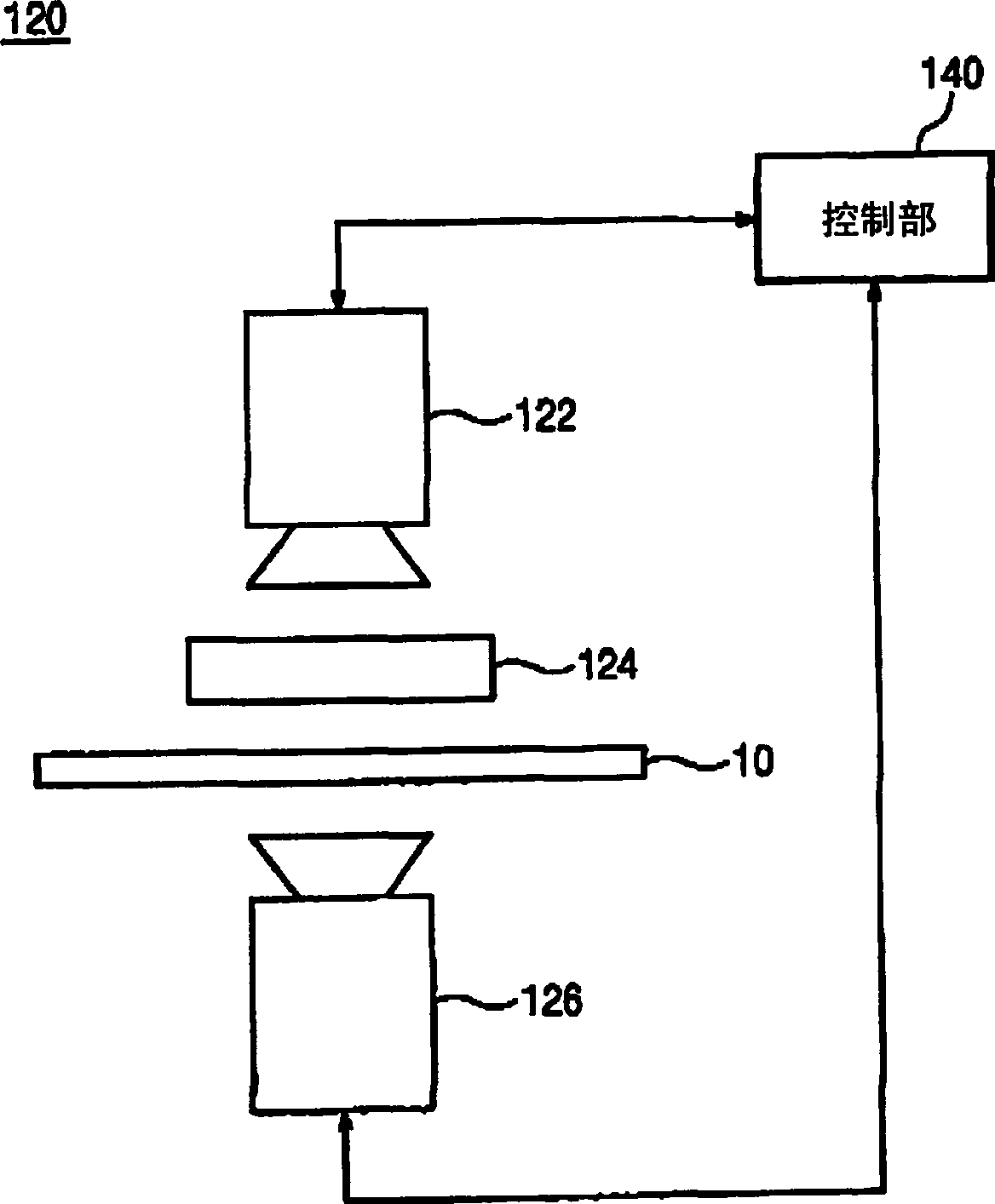 Automatic optical detection device and method