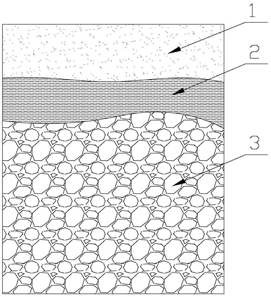 A kind of farmland improvement material and using method