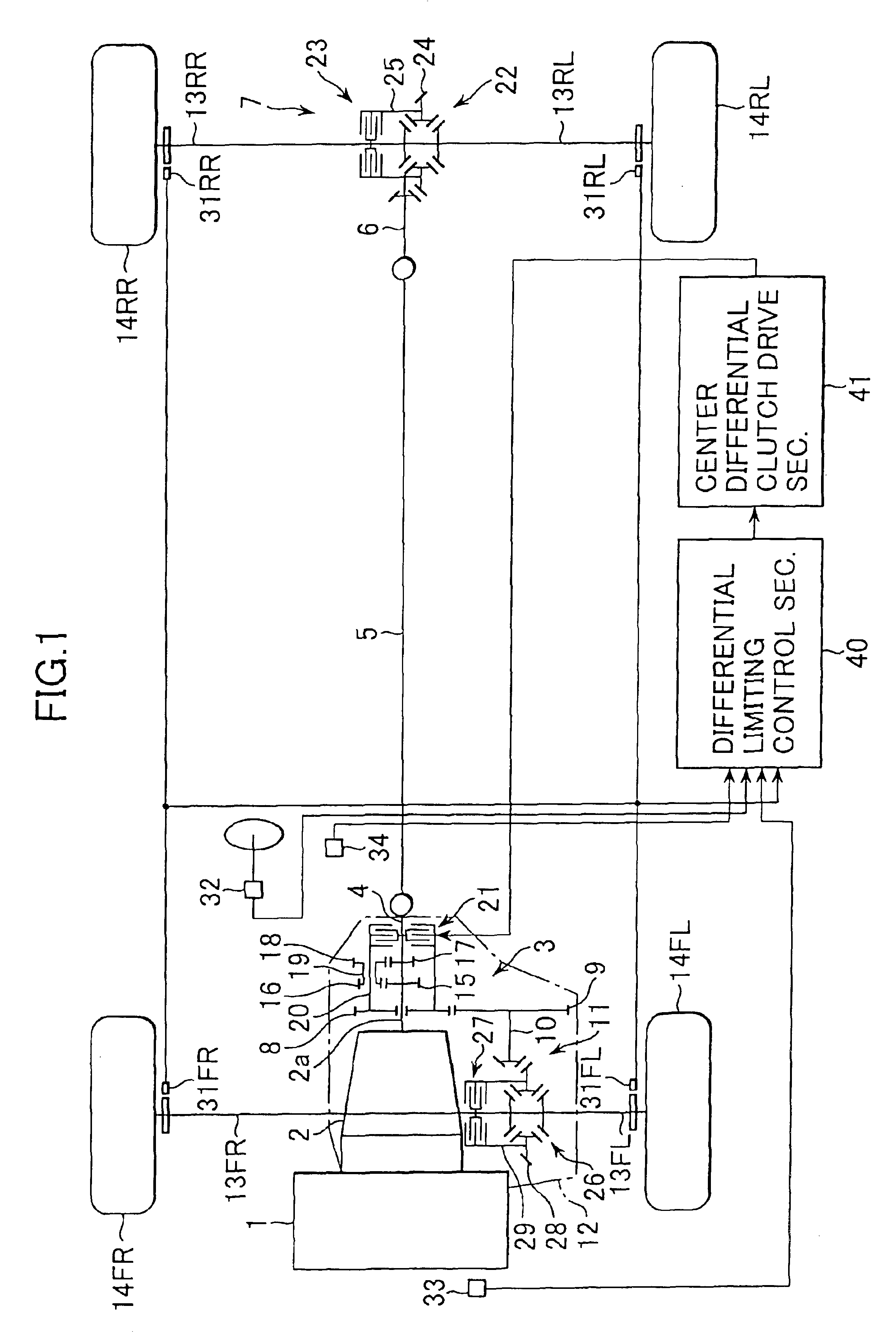 Power distribution control apparatus and control method
