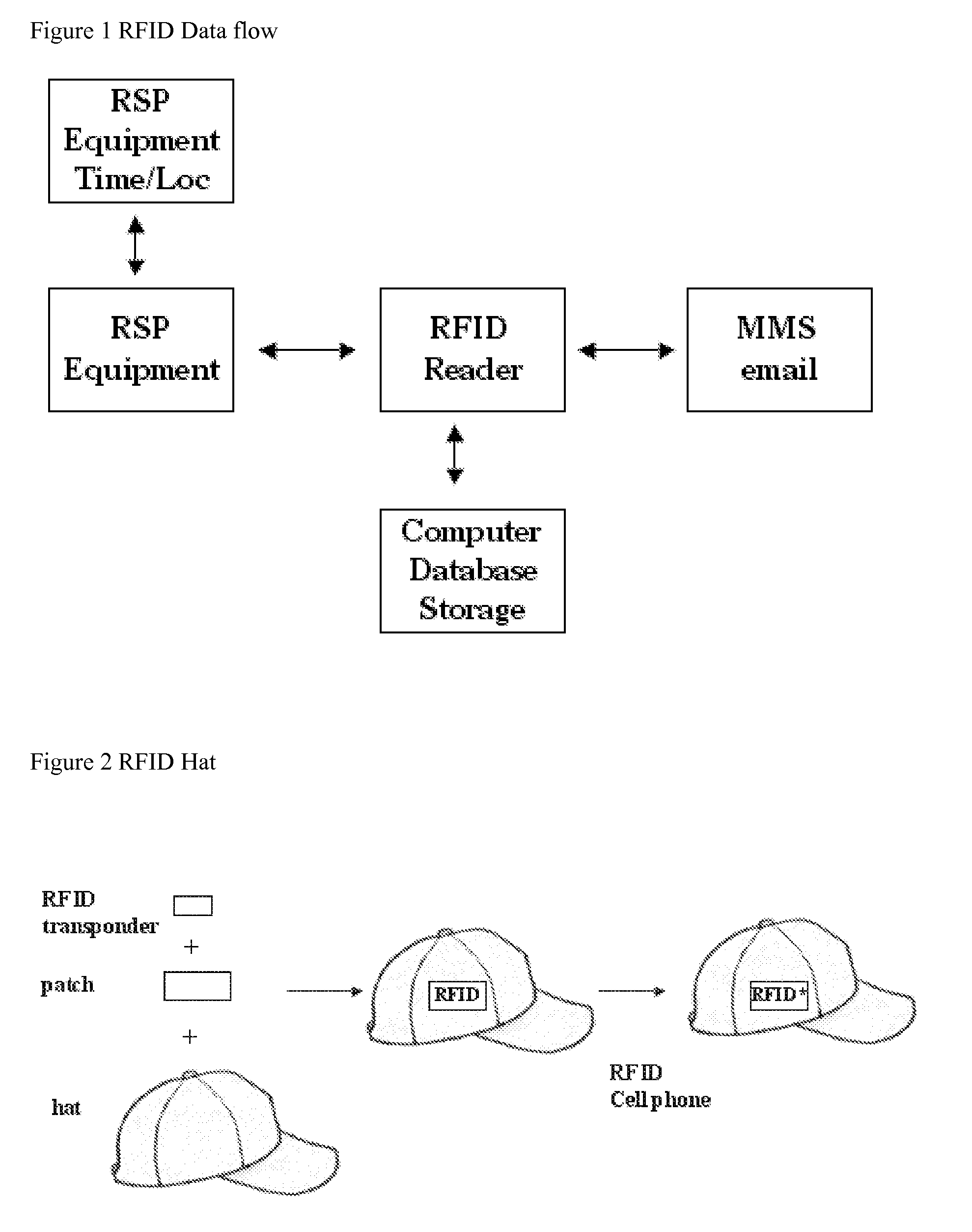 Method to promote and distribute multimedia content using radio frequency identification tags