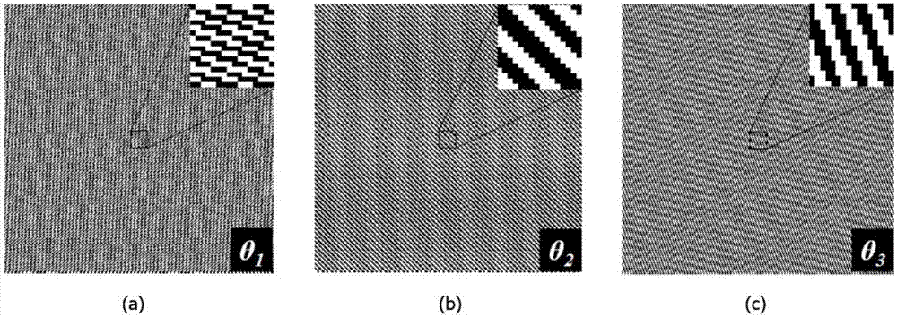 3d refractive index tomography and structured illumination microscopy system using wavefront shaper and method thereof