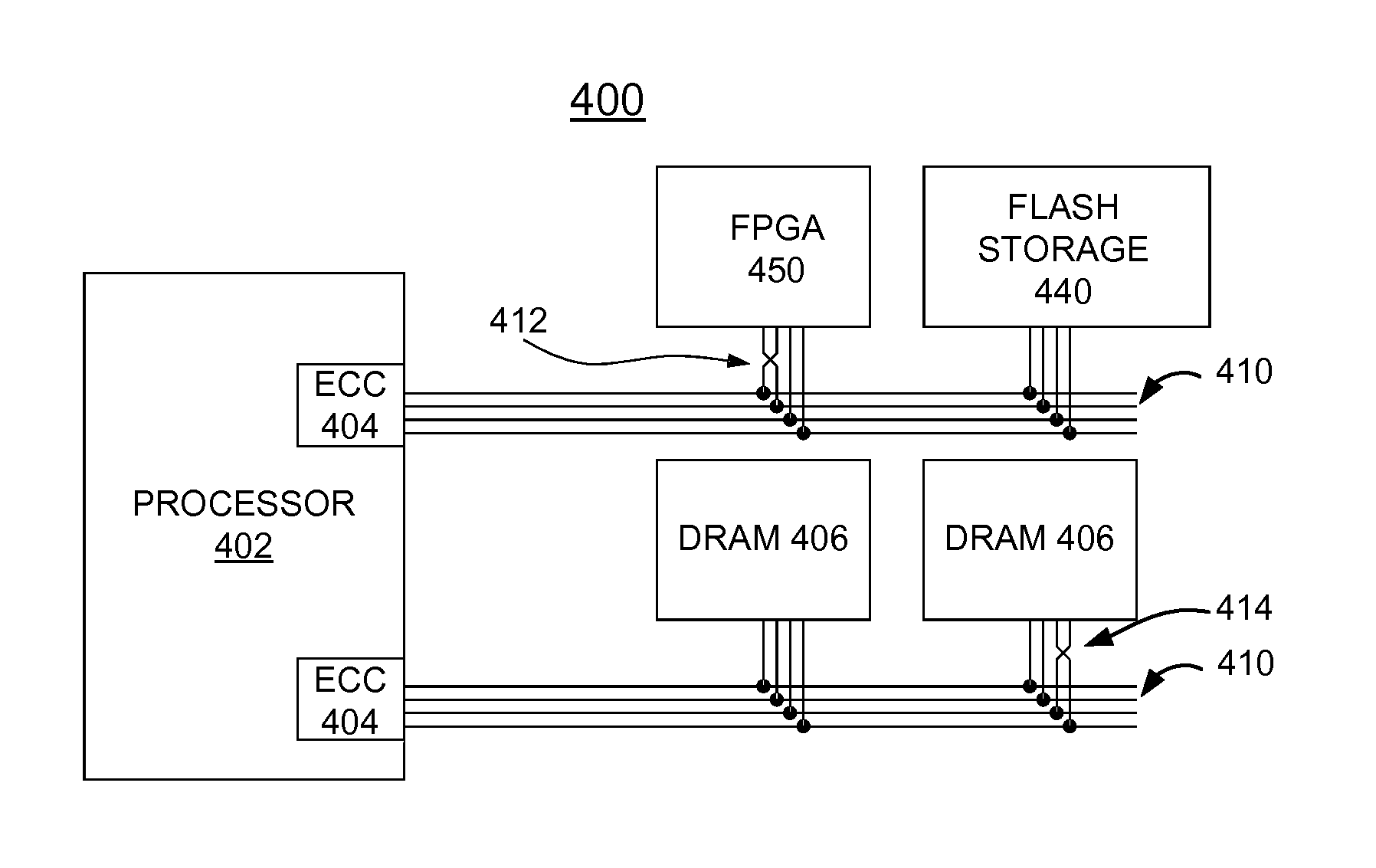 Implementing user mode foreign device attachment to memory channel