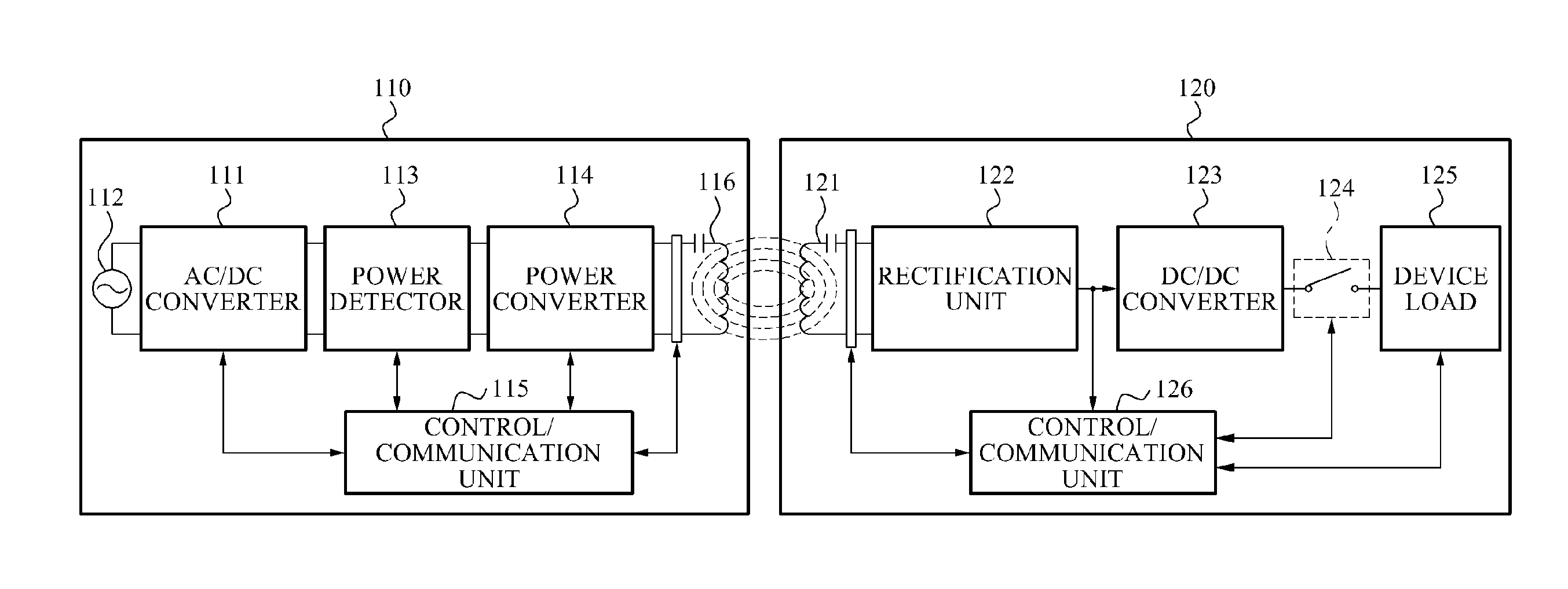 Source device and method for controlling magnetic field using two source resonators in wireless power transmission system