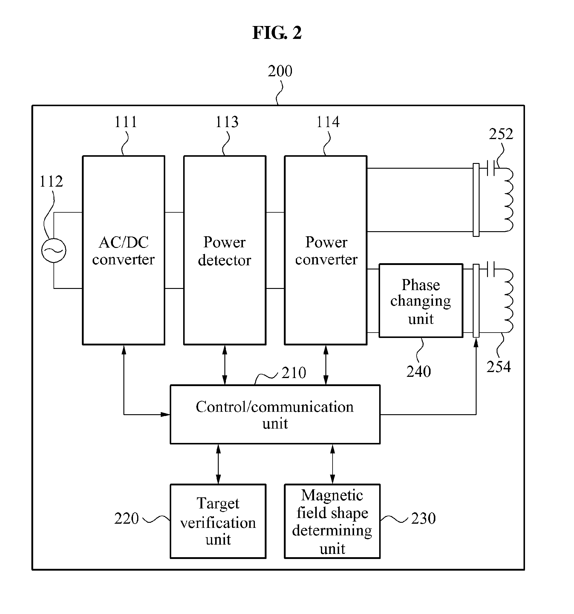 Source device and method for controlling magnetic field using two source resonators in wireless power transmission system