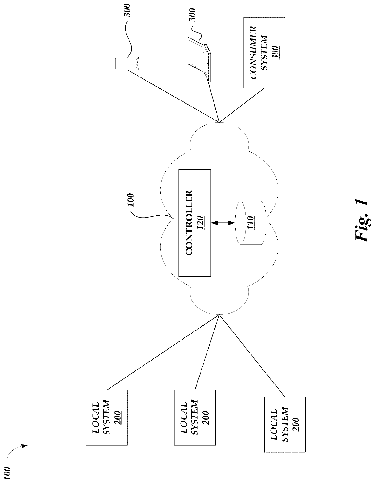 System for enabling cloud access to legacy application