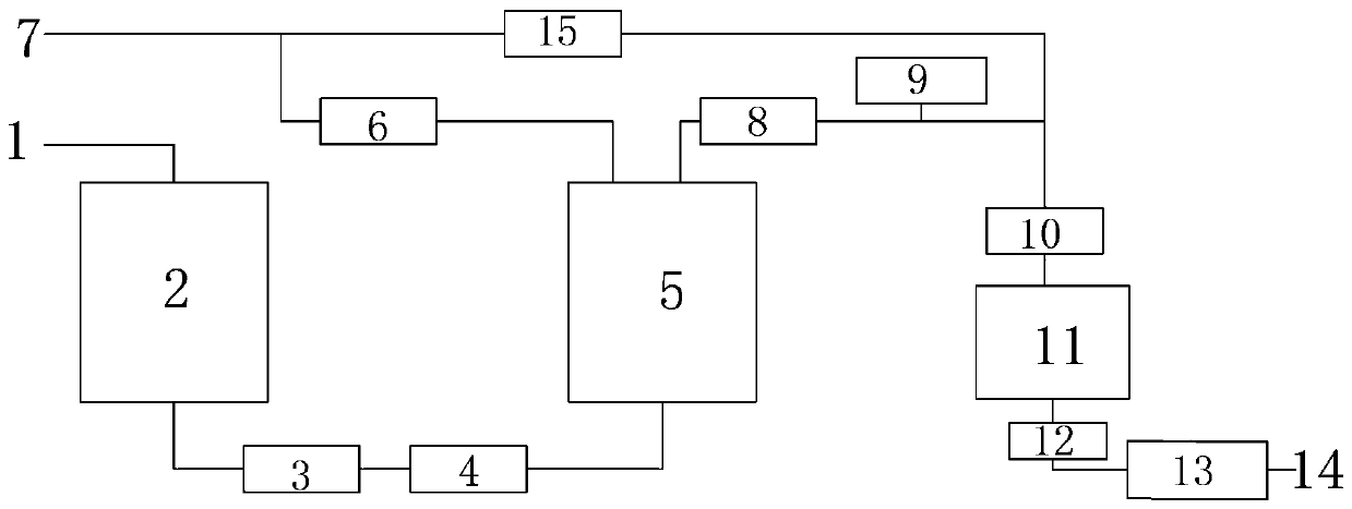 Water purifier and method for preventing increase of TDS value of purified water