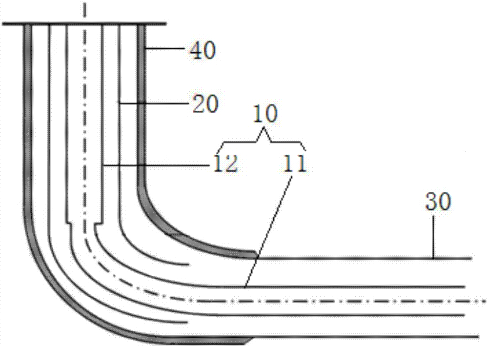 SAGD horizontal well concentric pipe steam injection heat transfer method