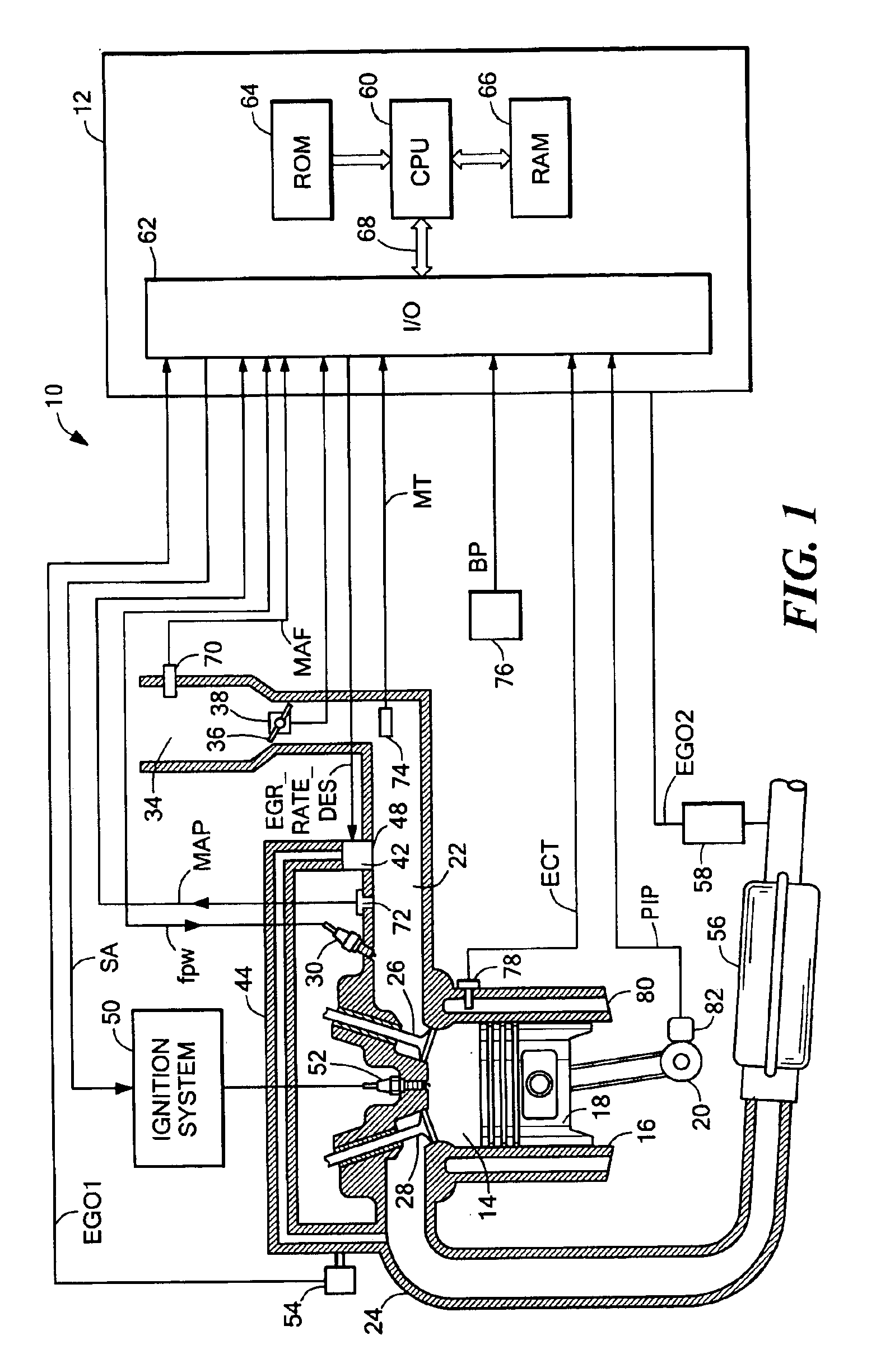 Method and system for detecting degradation of EGR flow delivery