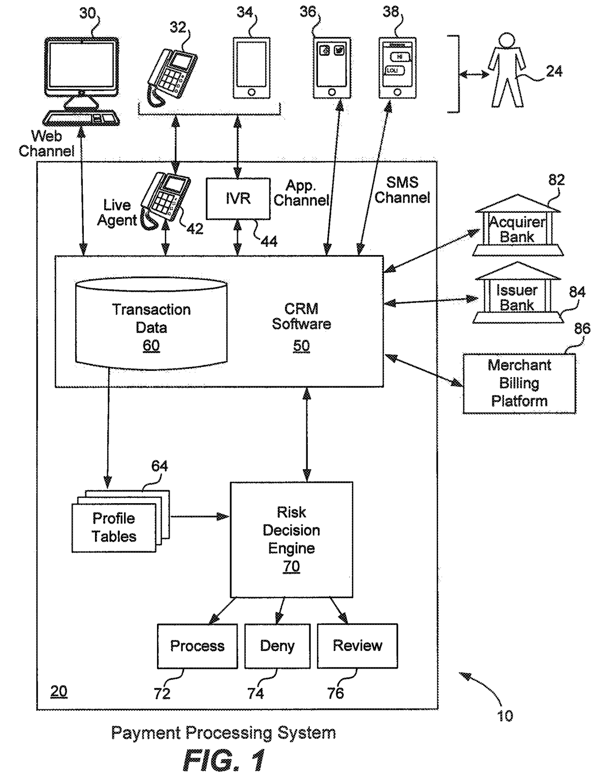 Exclusion of nodes from link analysis