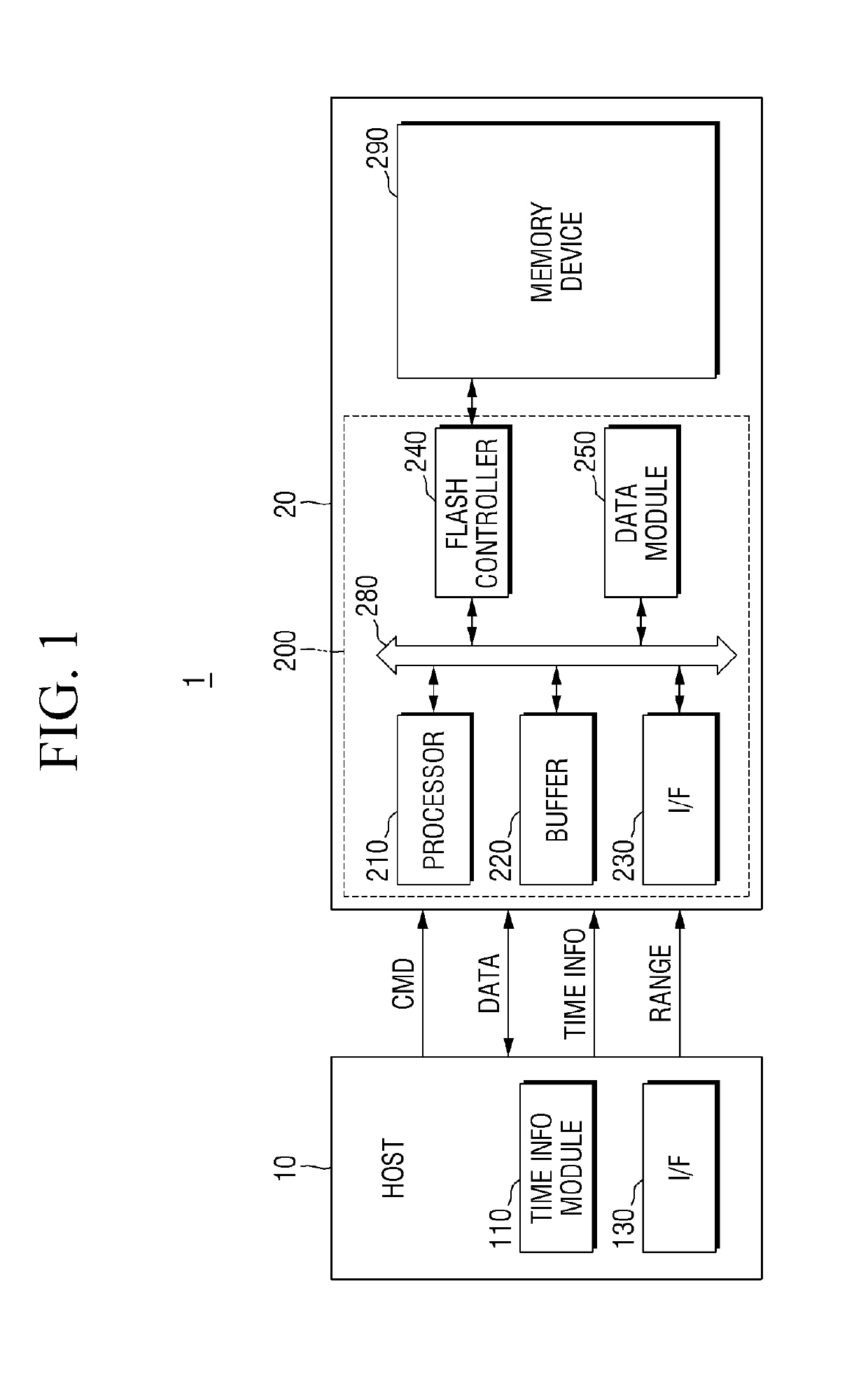 Semiconductor device