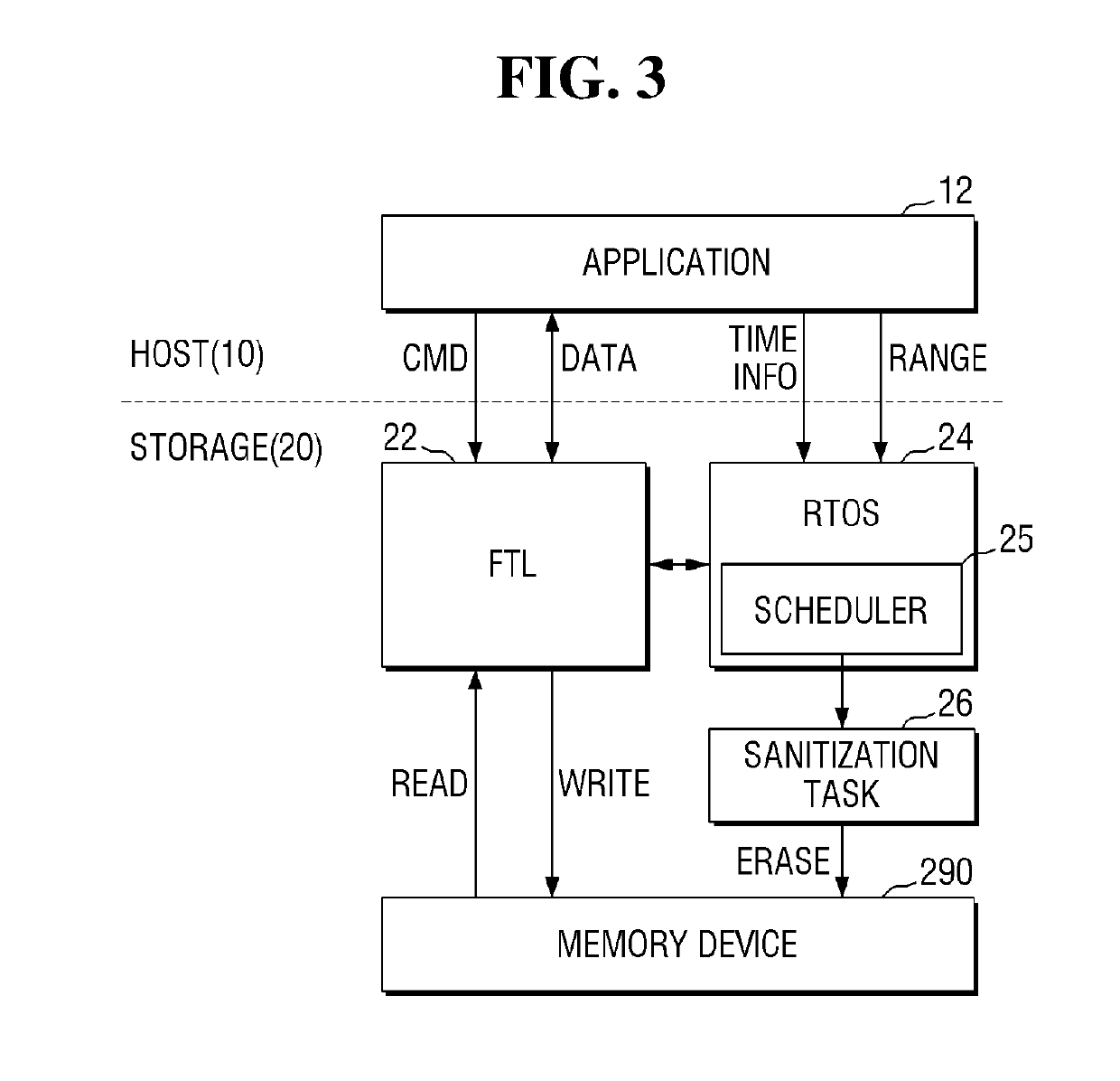 Semiconductor device