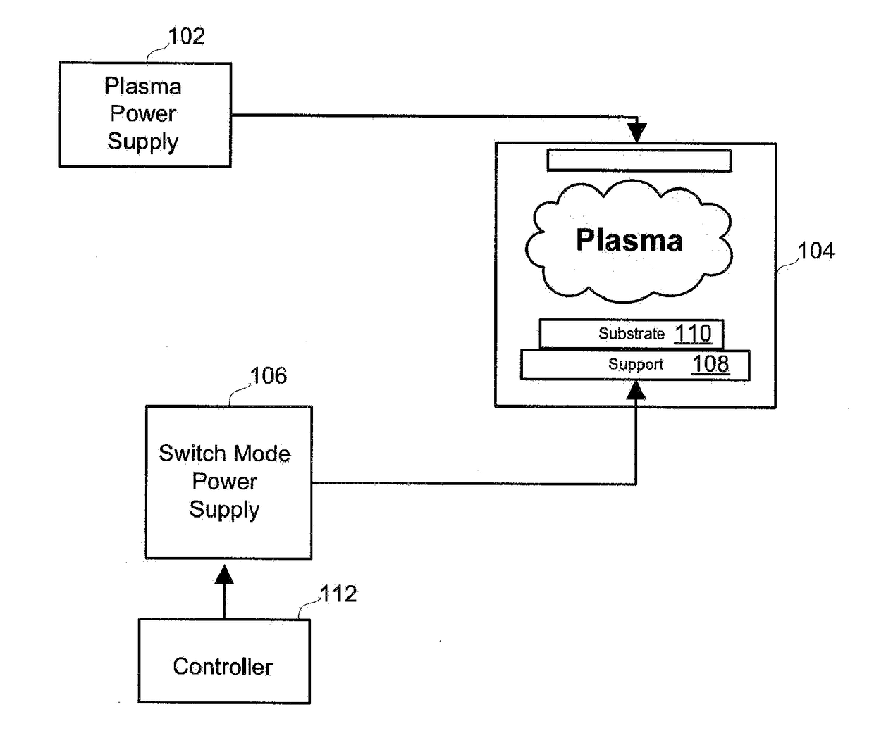 Systems and methods for monitoring faults, anomalies, and other characteristics of a switched mode ion energy distribution system