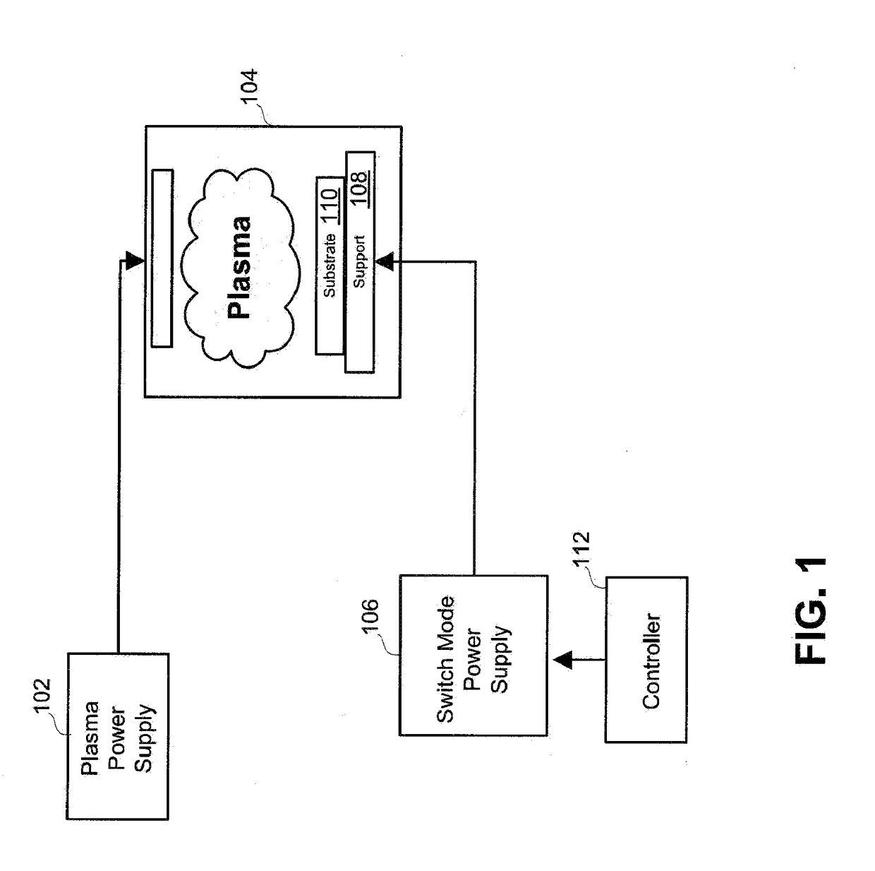 Systems and methods for monitoring faults, anomalies, and other characteristics of a switched mode ion energy distribution system