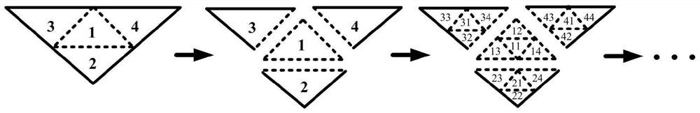 A robot station design method applied to welding line