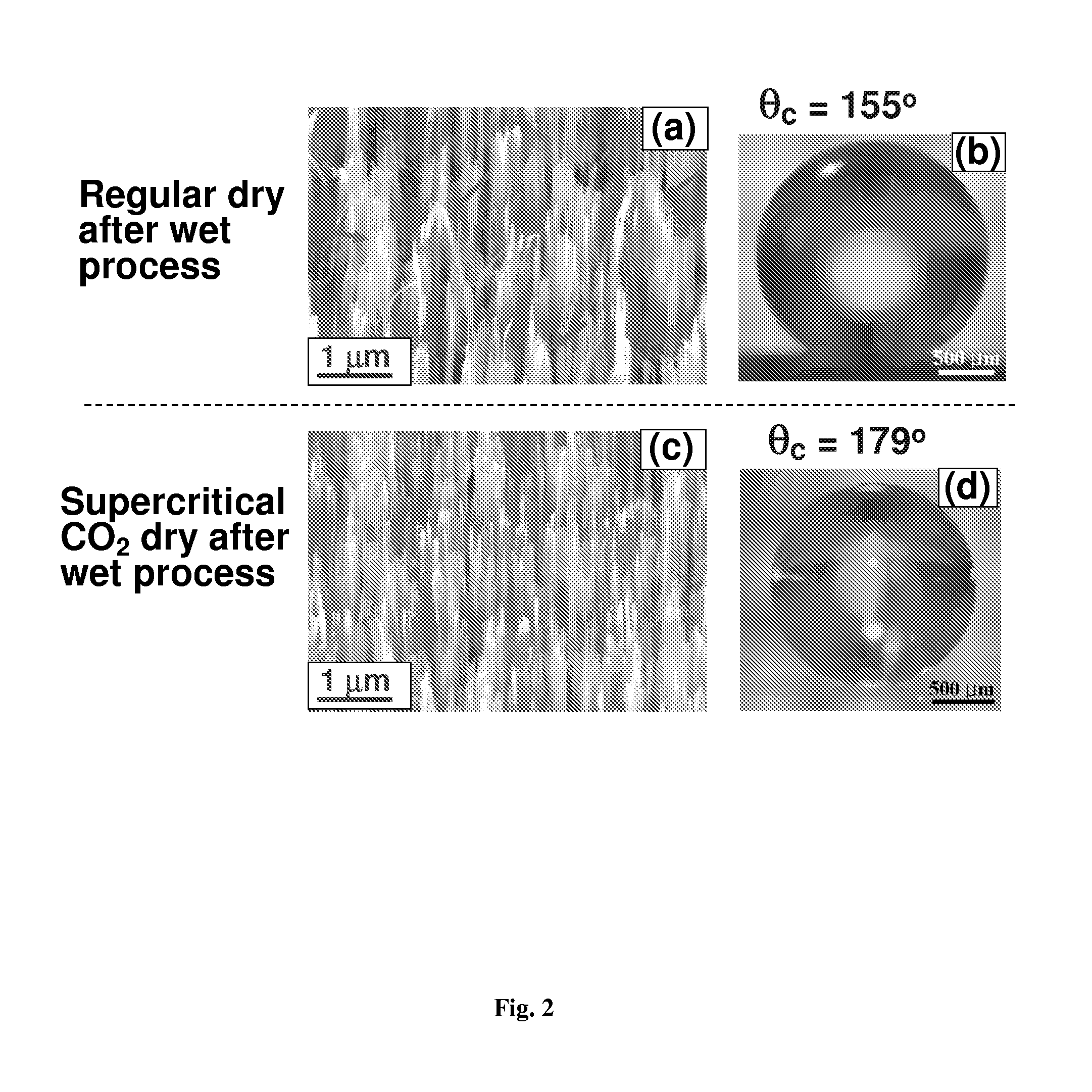 Nanostructured superhydrophobic, superoleophobic and/or superomniphobic coatings, methods for fabrication, and applications thereof