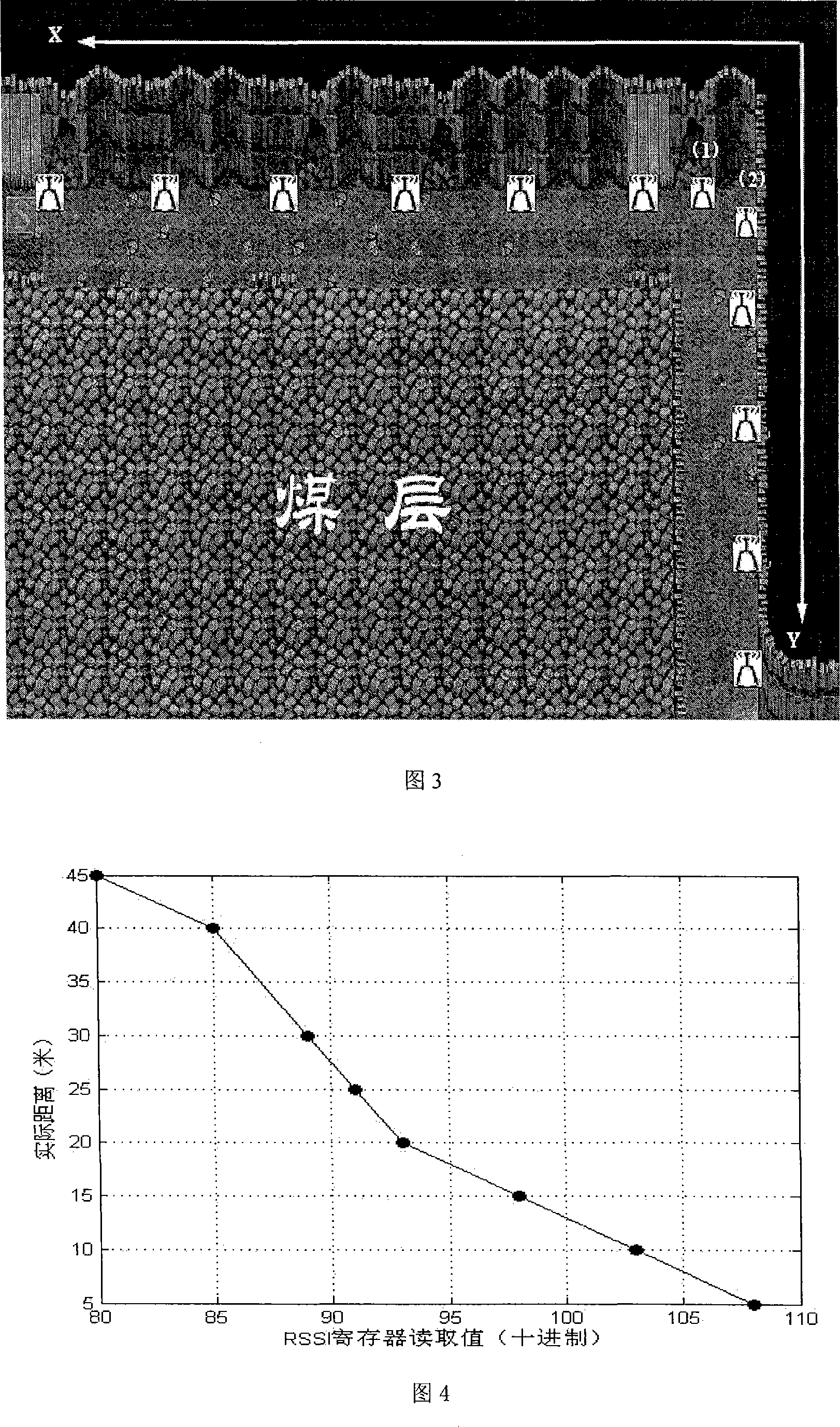 Downhole coal mine personnel real-time radio positioning method