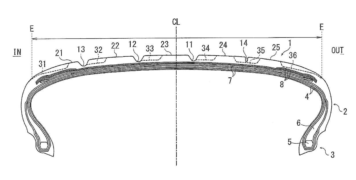 Pneumatic Tire