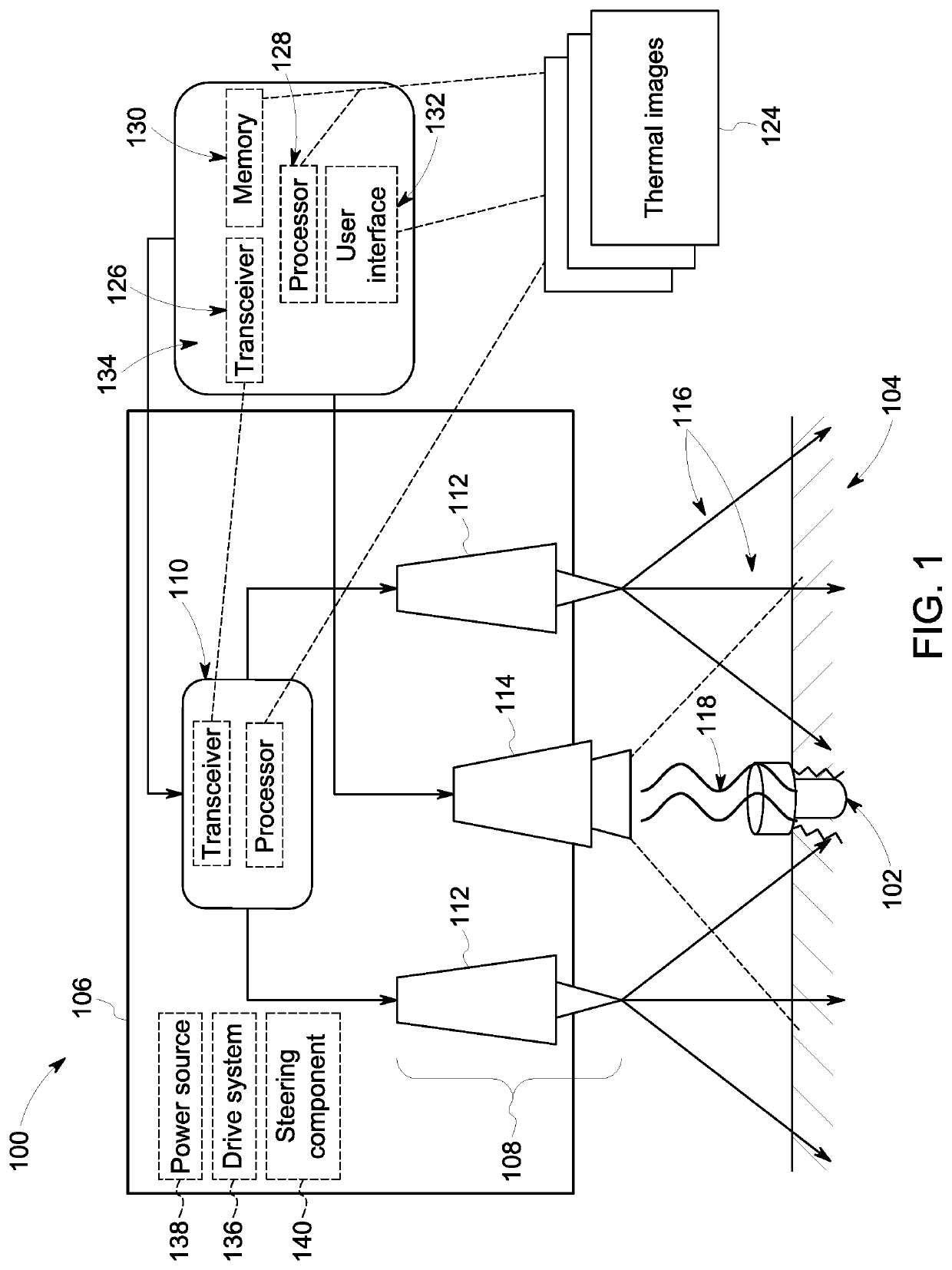 Thermographic inspection system mounted on motorized apparatus and methods of using same