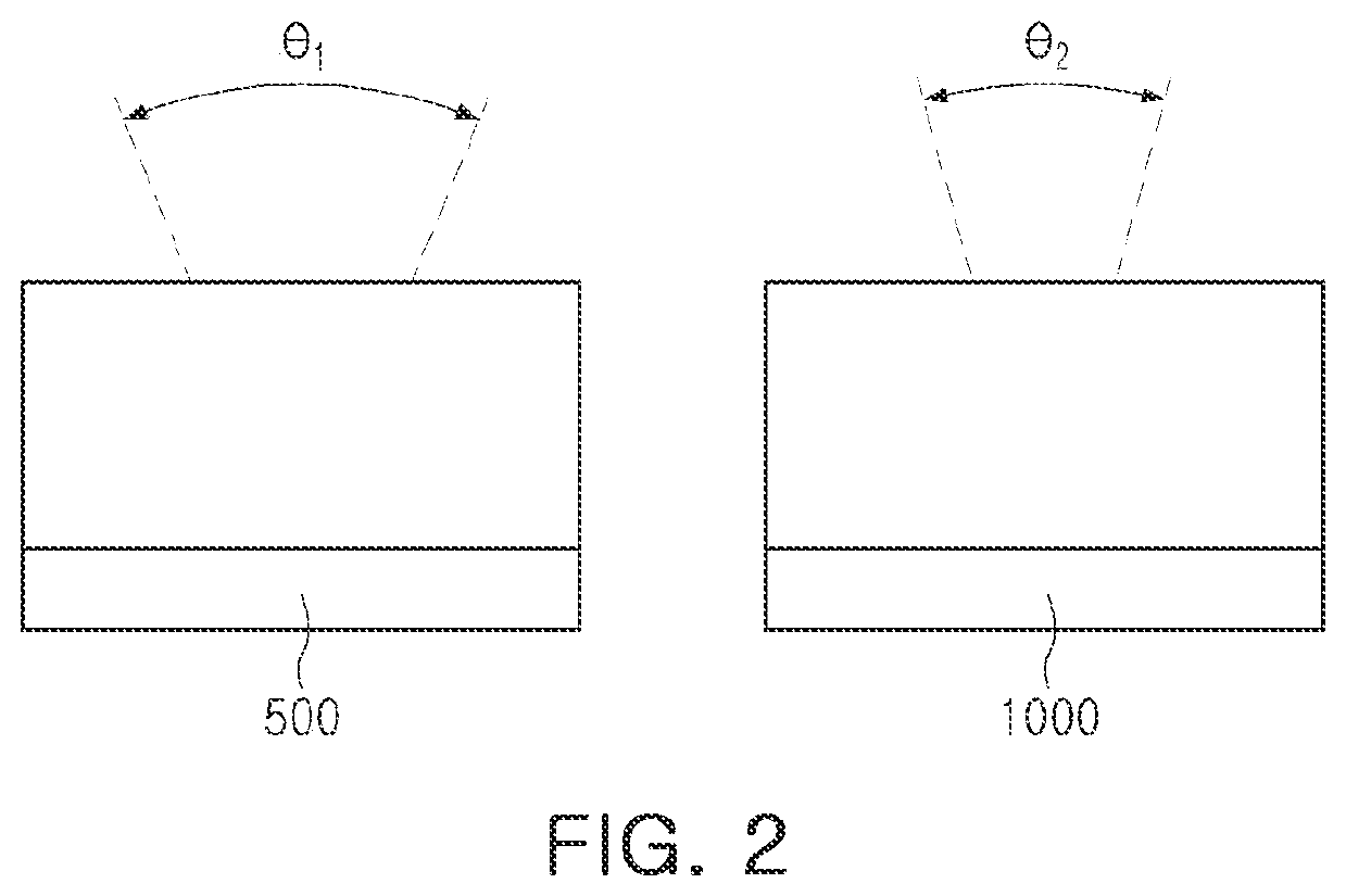 Reflective module assembly and camera module including the same