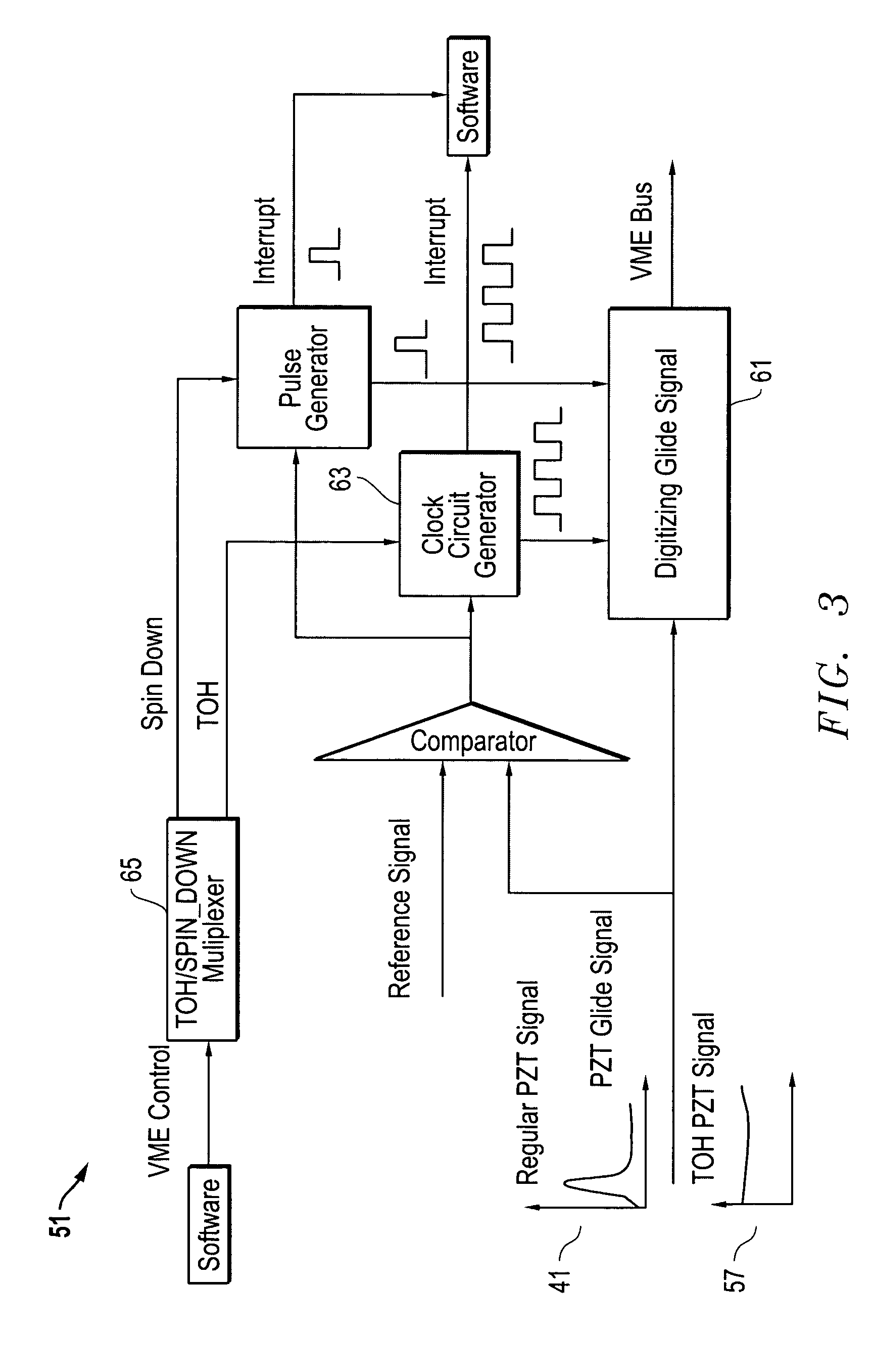System, method, and apparatus for glide head calibration with enhanced PZT channel for very low qualification glide heights
