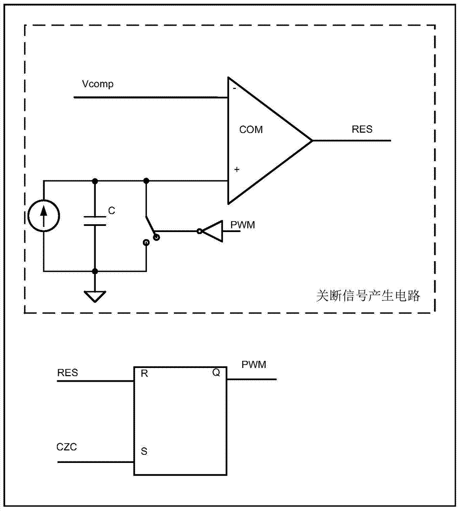 Control Method and Control Circuit of Flyback Converter Based on Primary Side Feedback