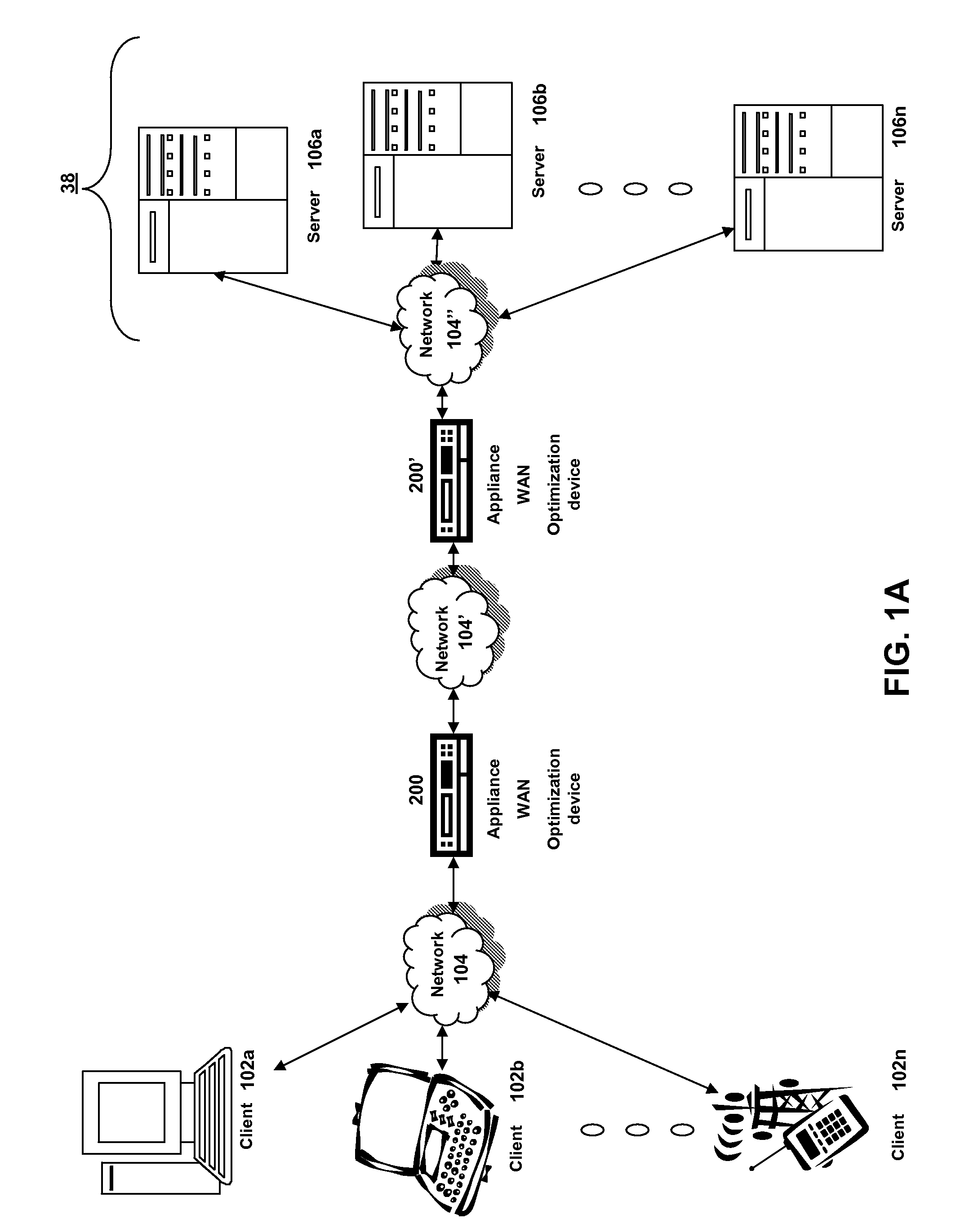 Systems and methods of clustered sharing of compression histories
