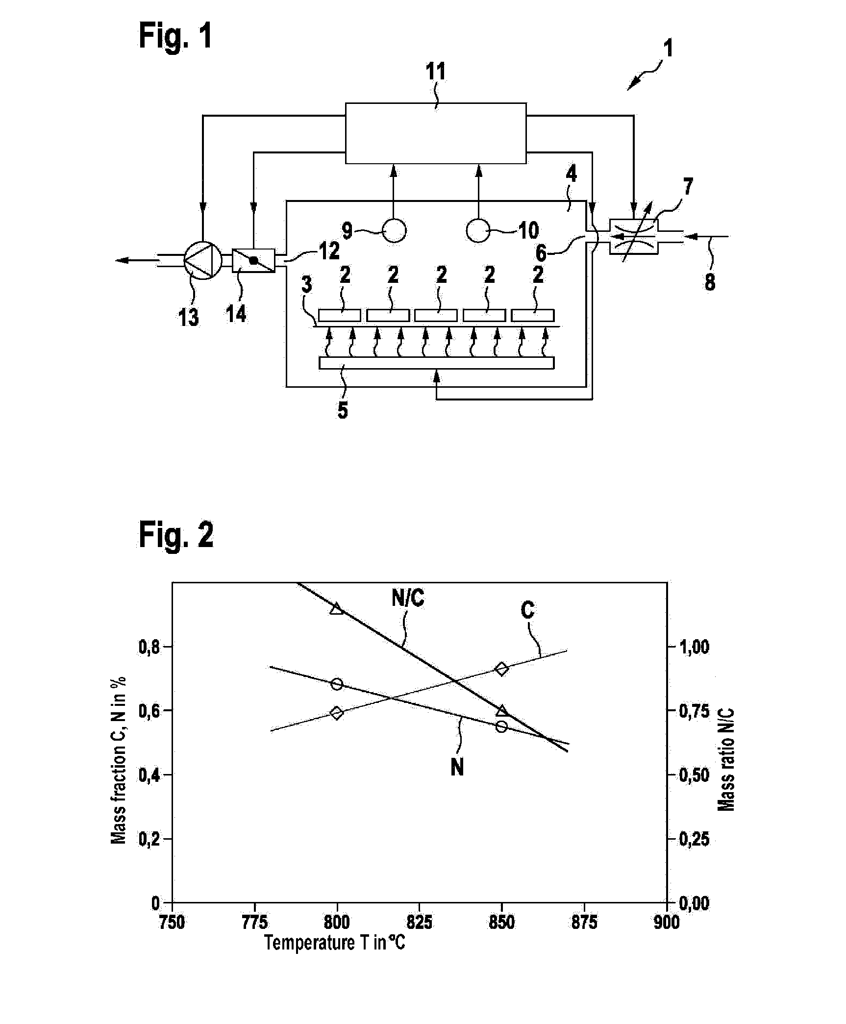 Method for Producing at least One Component and Open-Loop and/or Closed-Loop Control Device