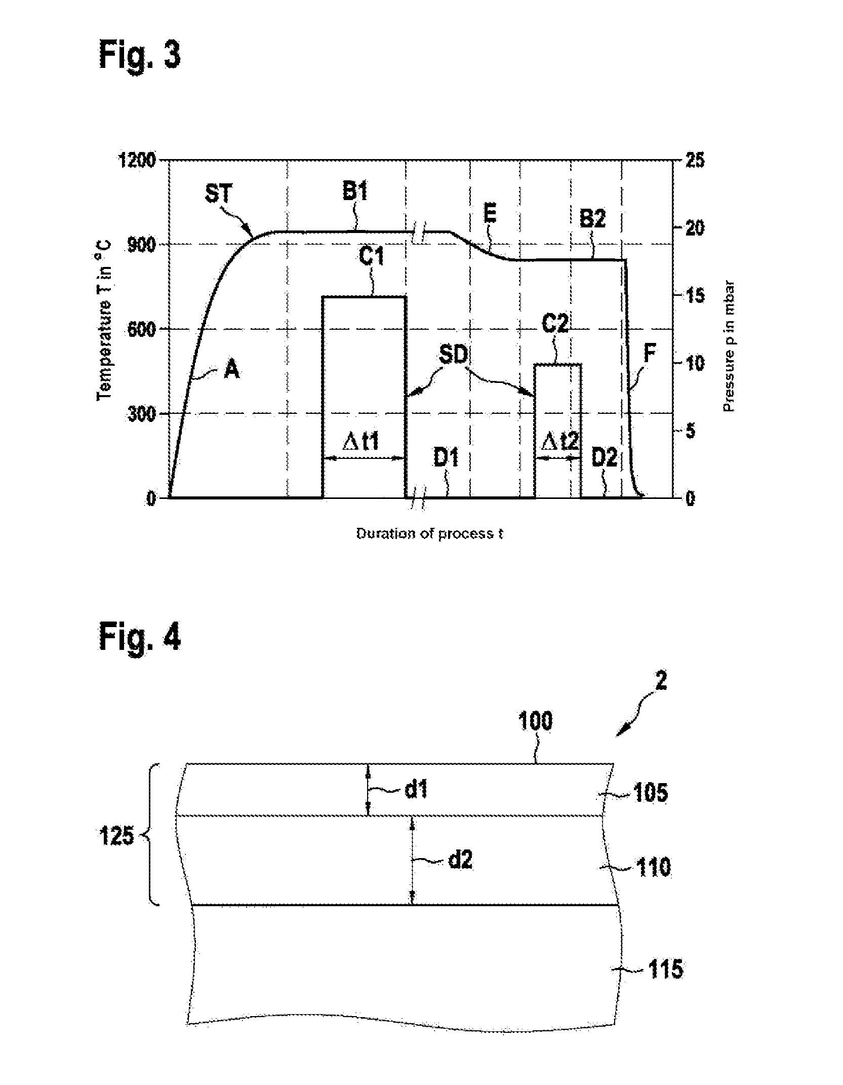 Method for Producing at least One Component and Open-Loop and/or Closed-Loop Control Device