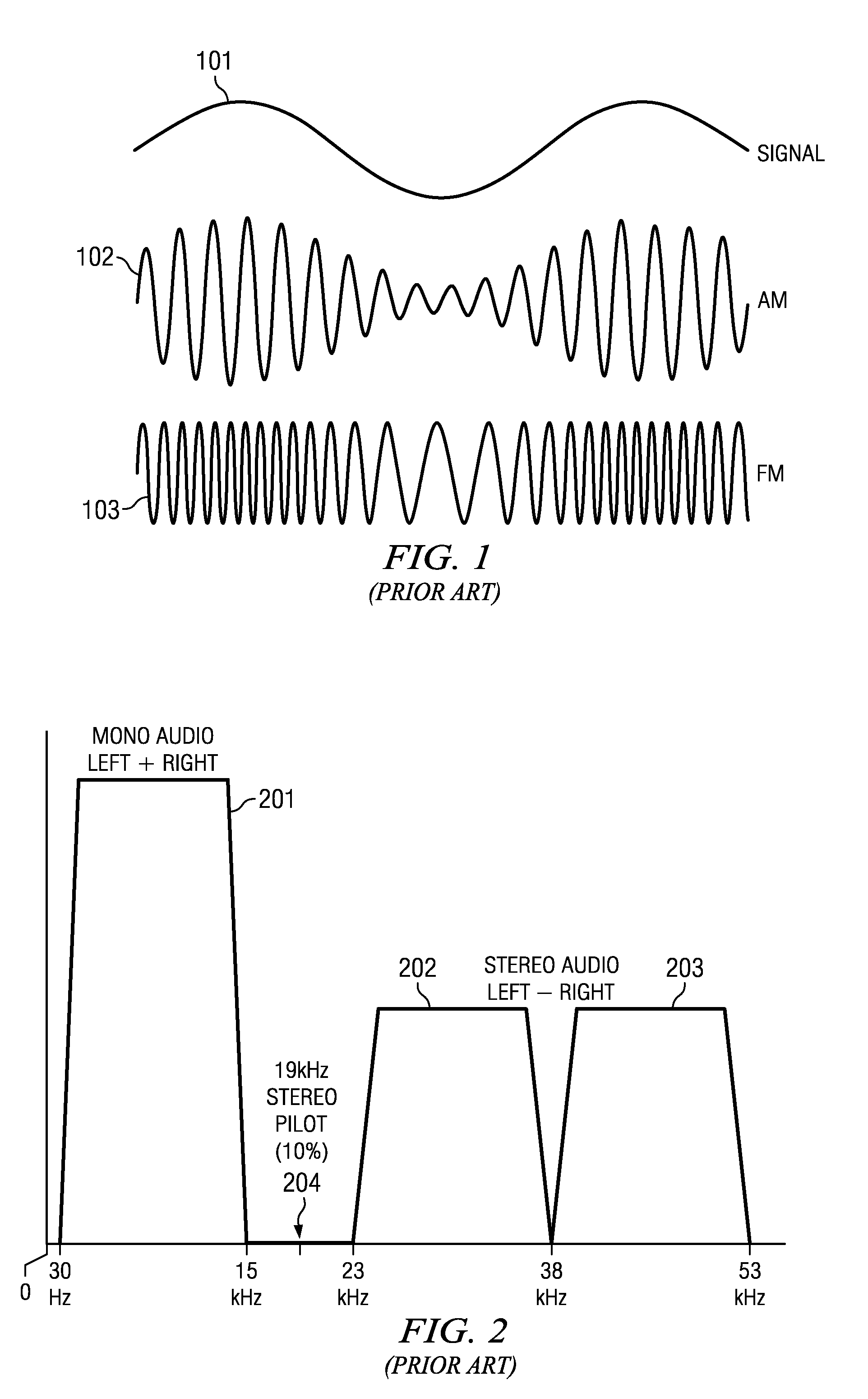 Robust FM modulation detector using signal autocorrelation