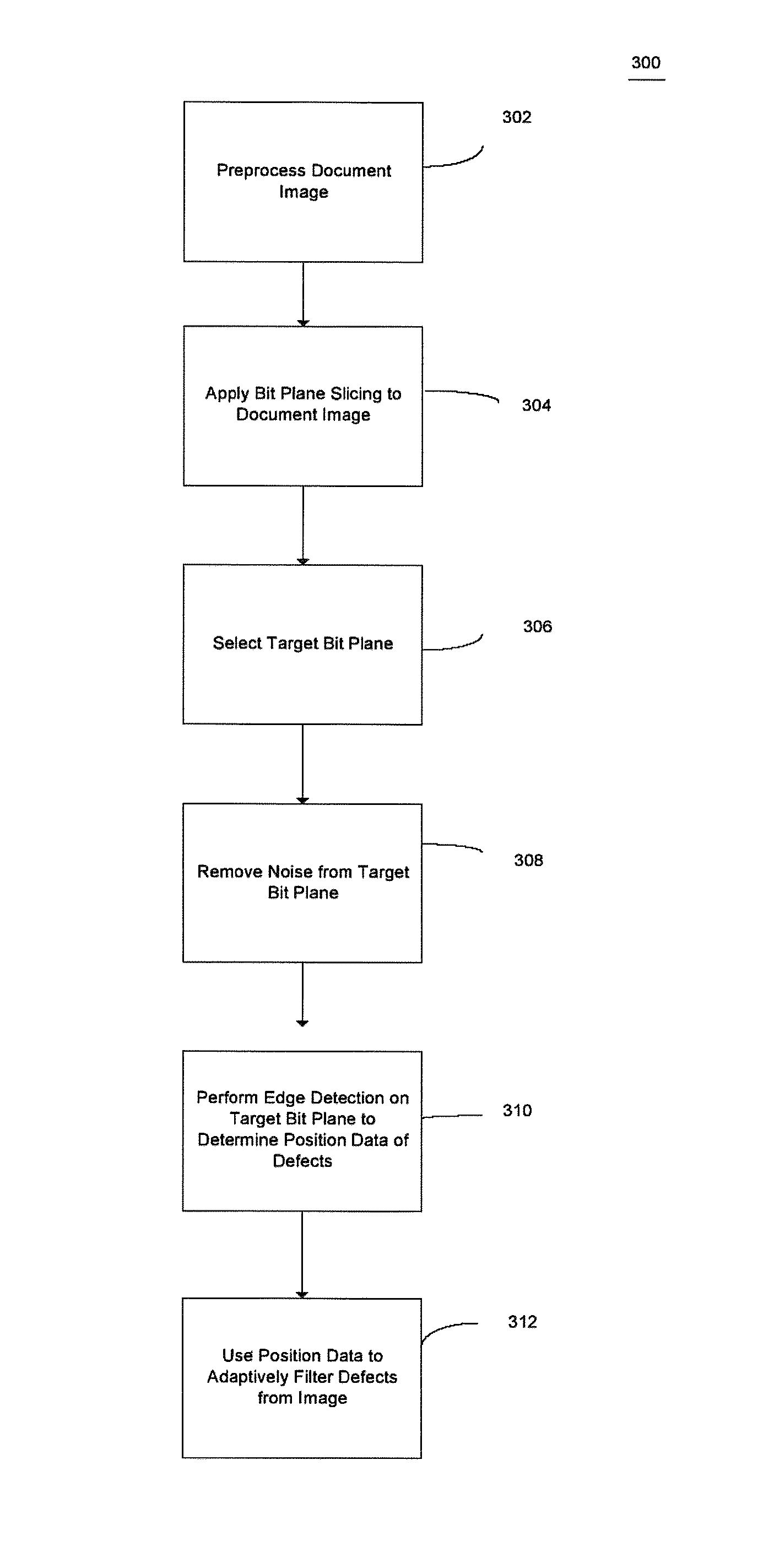 Systems and methods for removing defects from images