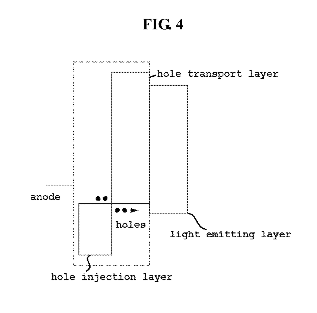 Organic light emitting display device