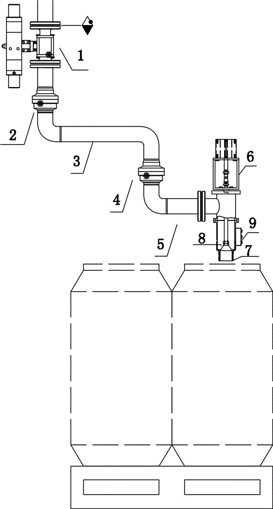 Filling pipe for filling of high-viscosity fluid