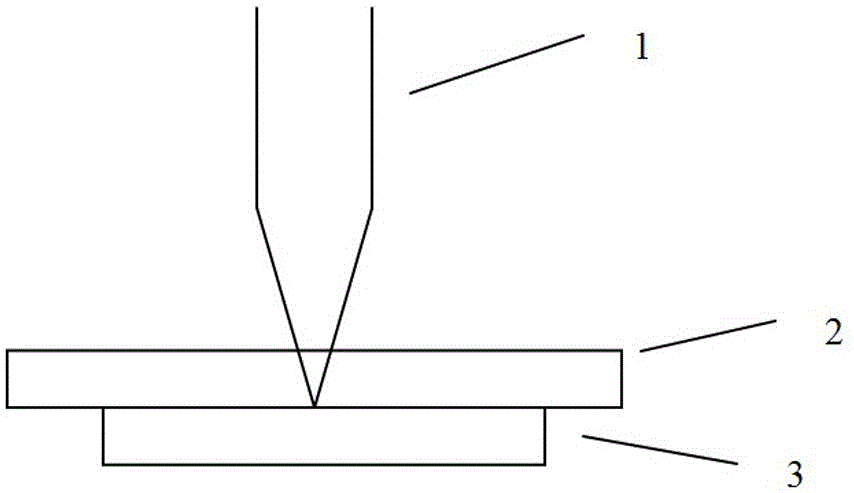 A laser processing method