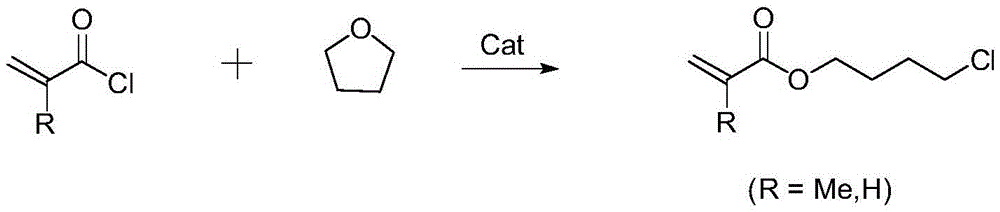 Preparation method of acrylic acid-4-chlorobutyl ester compounds