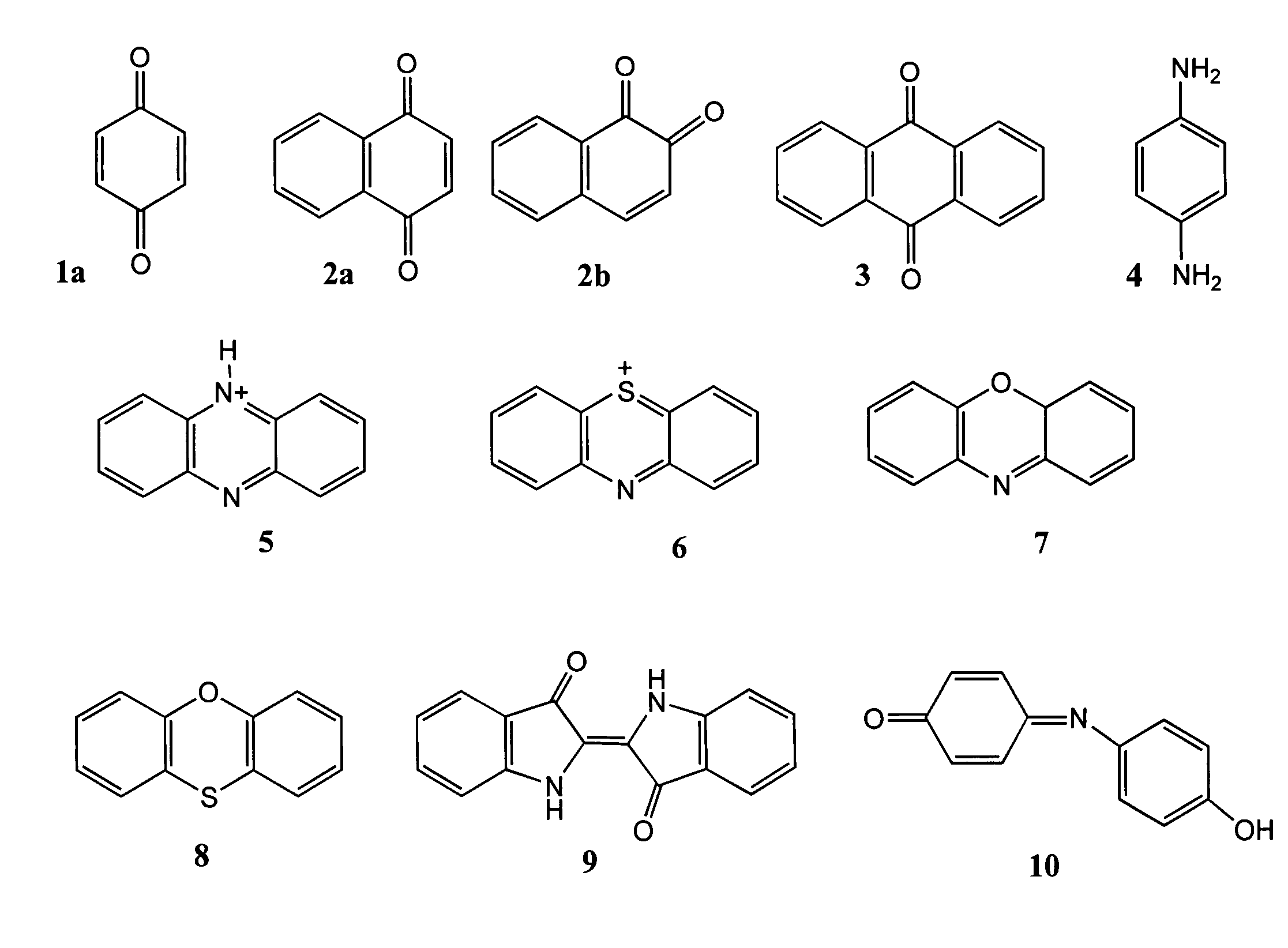 Compositions and methods for tantalum CMP