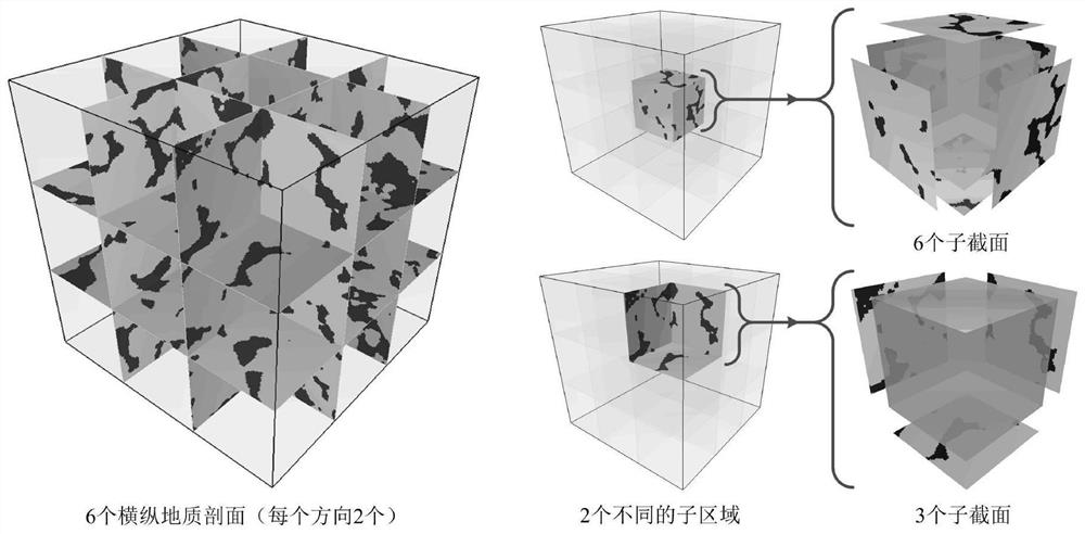 Automatic reconstruction method of multi-point statistical 3D geological model based on local search strategy