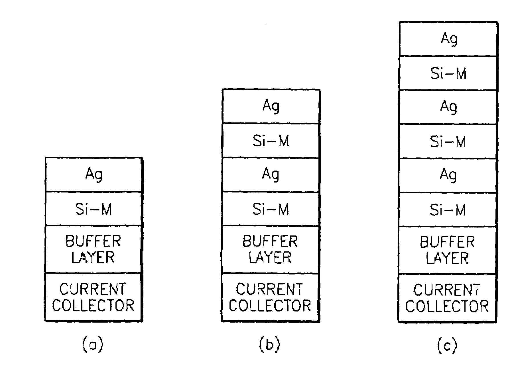 Method for manufacturing a multi-layered thin film for use as an anode in a lithium secondary battery