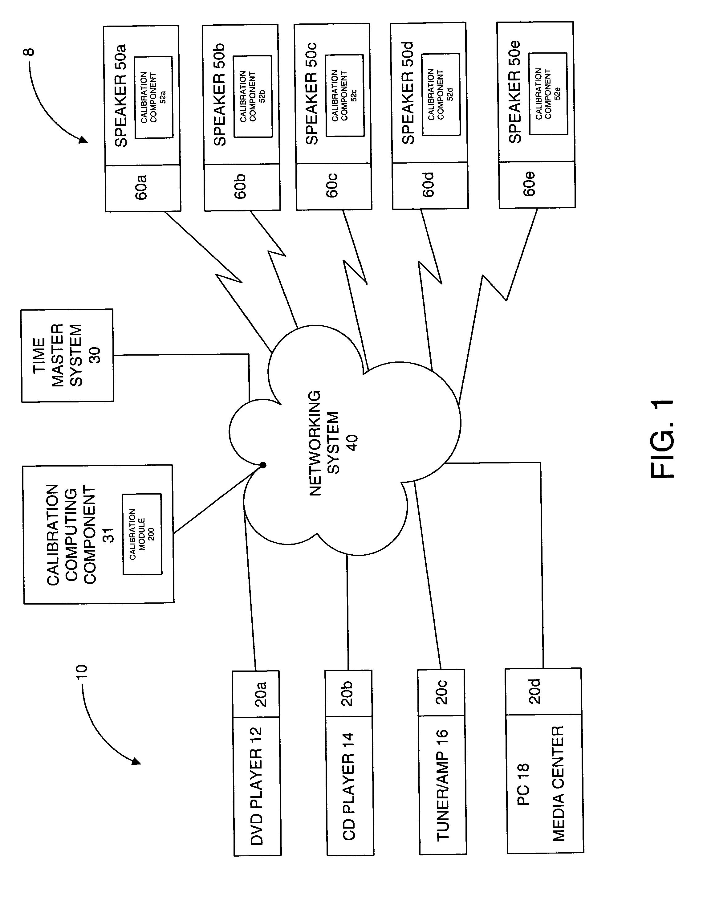 System and method for calibration of an acoustic system